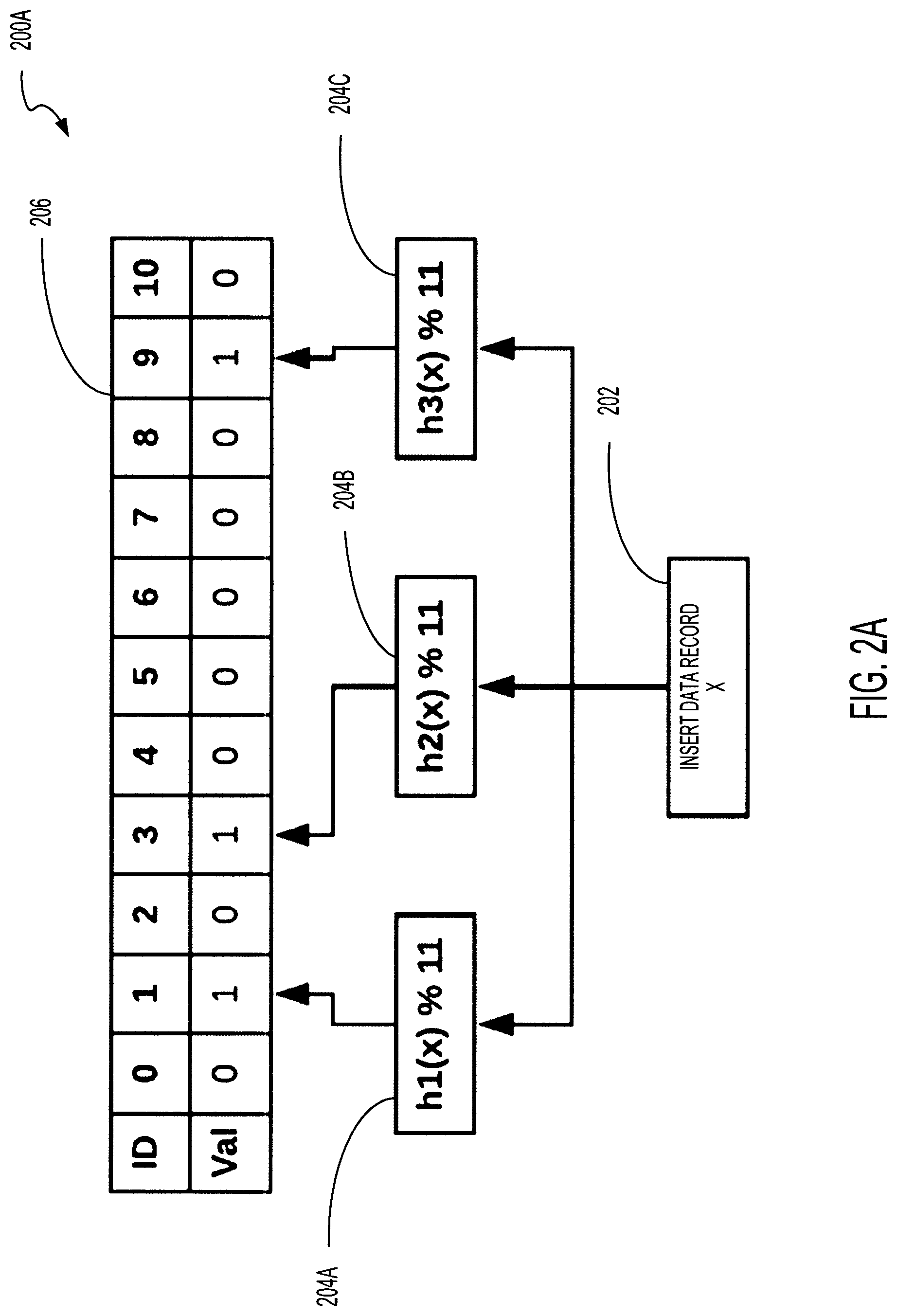 Patent US11784800 Figure 2 – Secure multi-party reach and frequency estimation