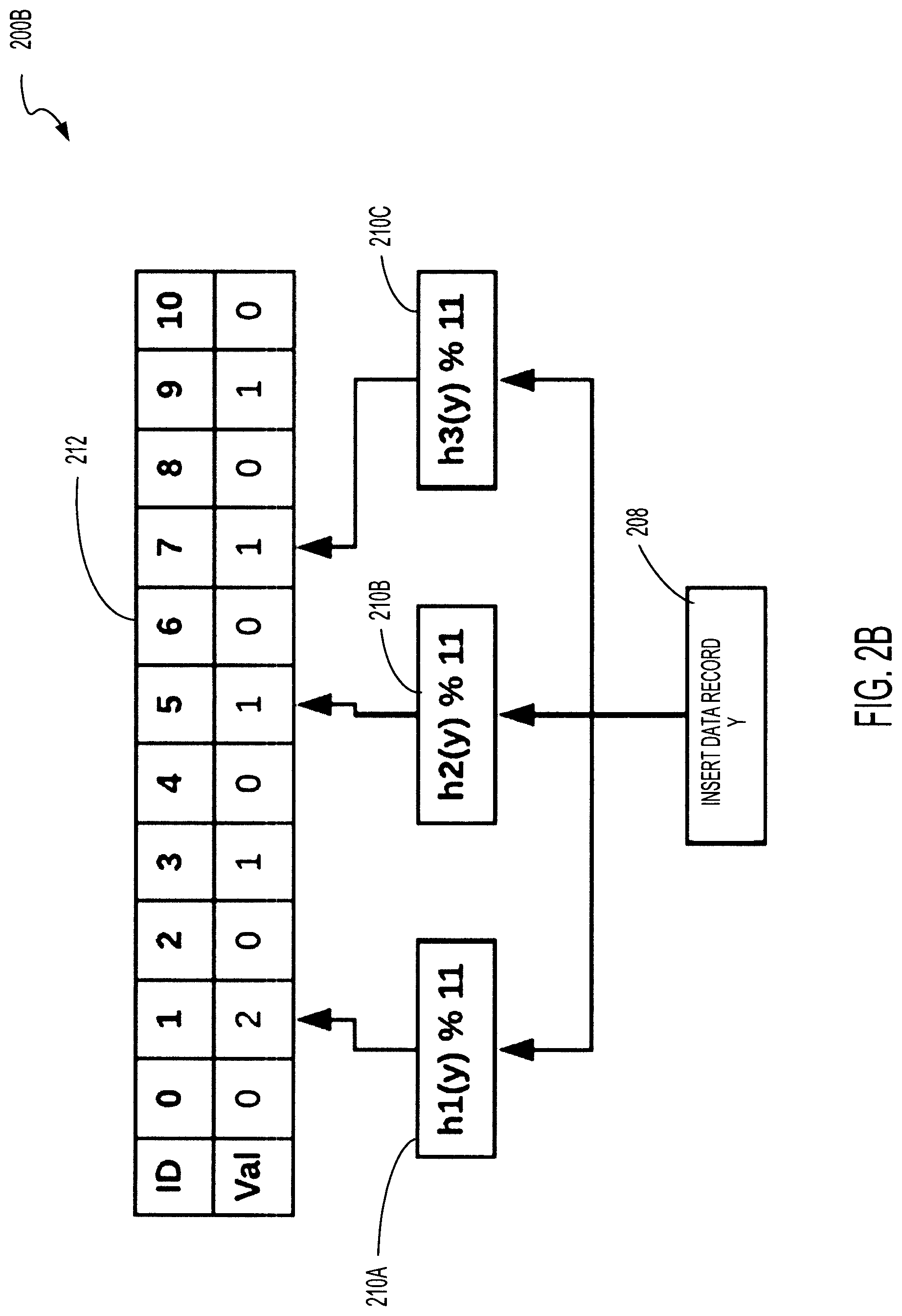 Patent US11784800 Figure 3 – Secure multi-party reach and frequency estimation