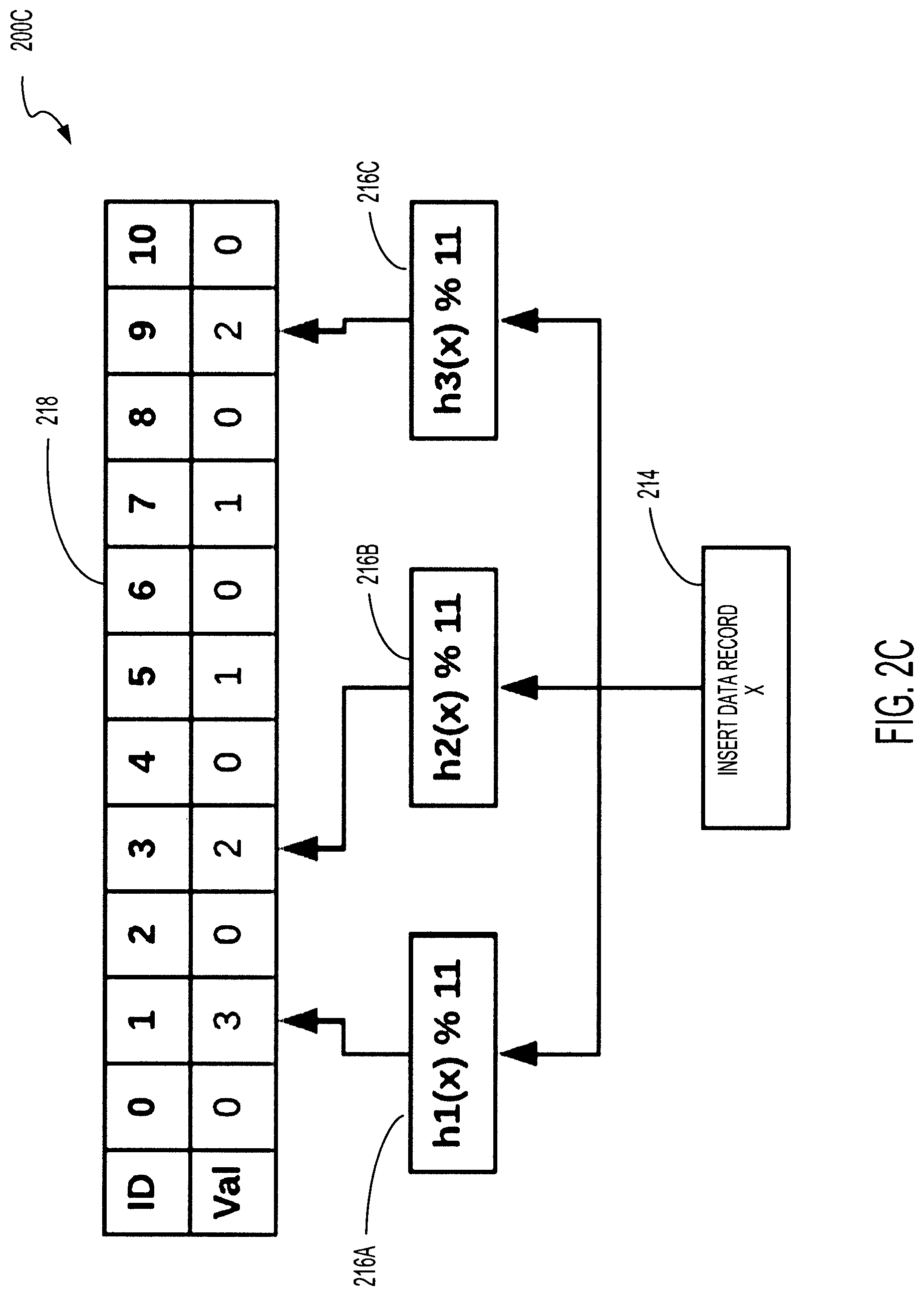 Patent US11784800 Figure 4 – Secure multi-party reach and frequency estimation