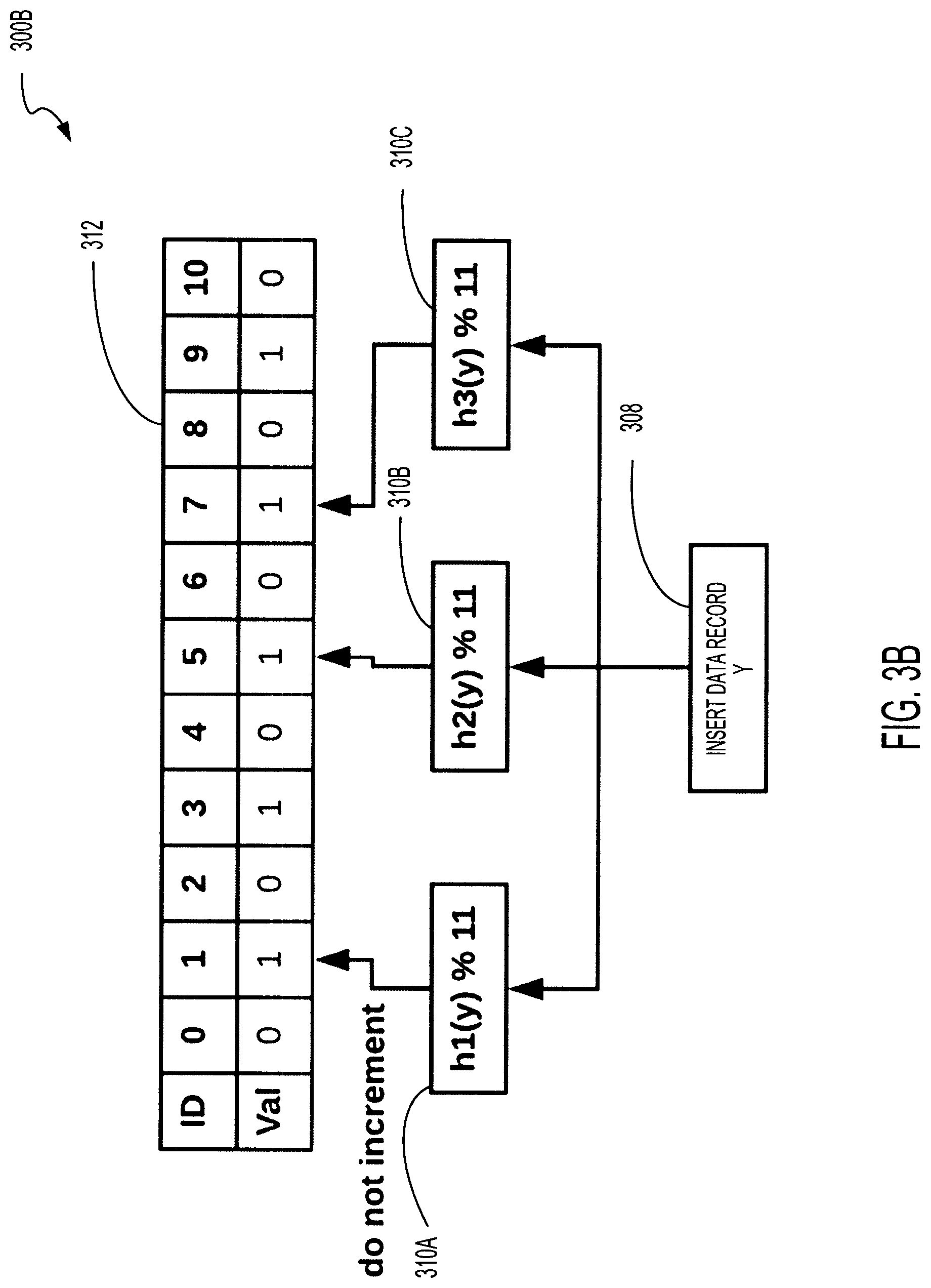 Patent US11784800 Figure 6 – Secure multi-party reach and frequency estimation