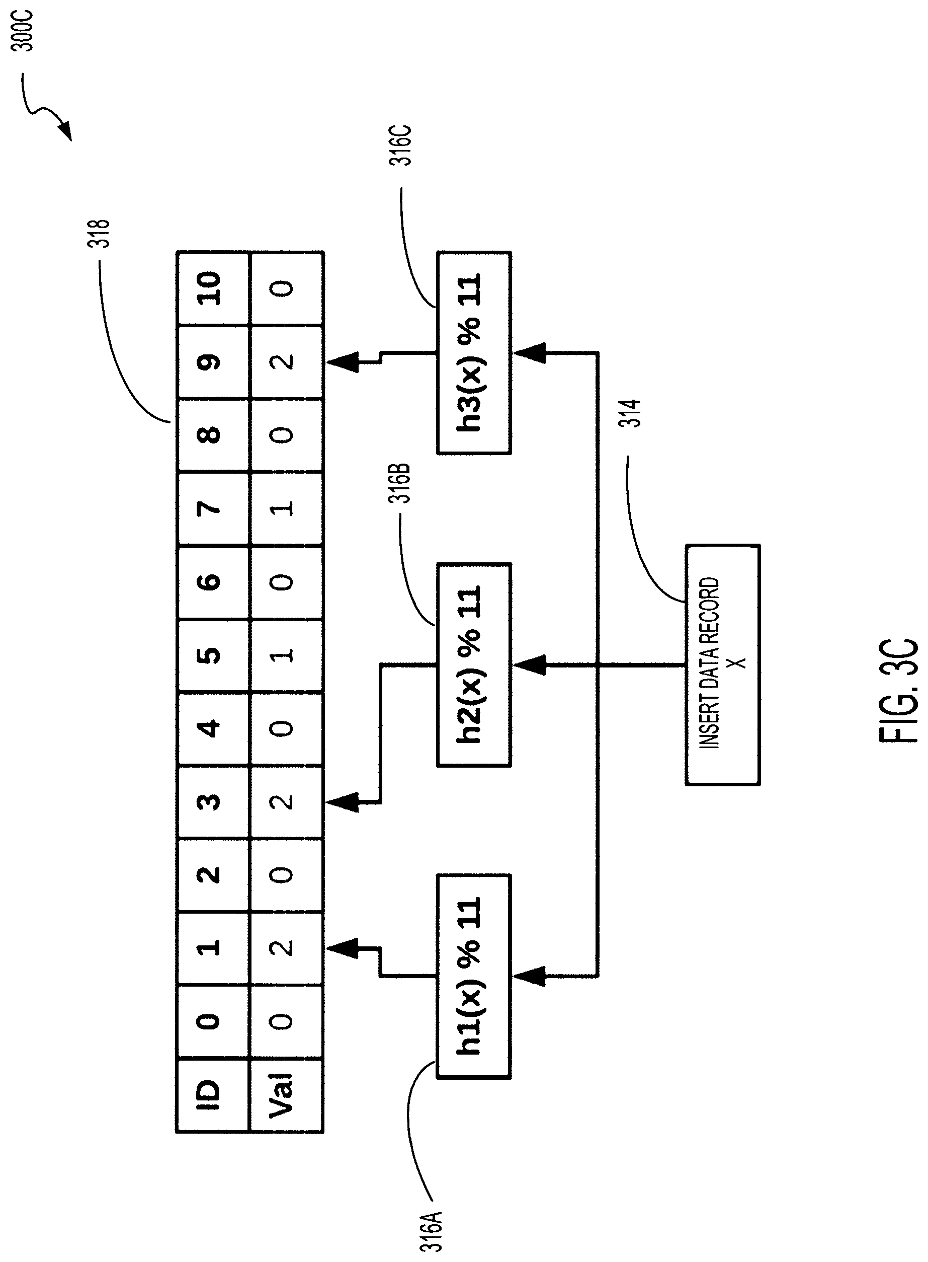 Patent US11784800 Figure 7 – Secure multi-party reach and frequency estimation