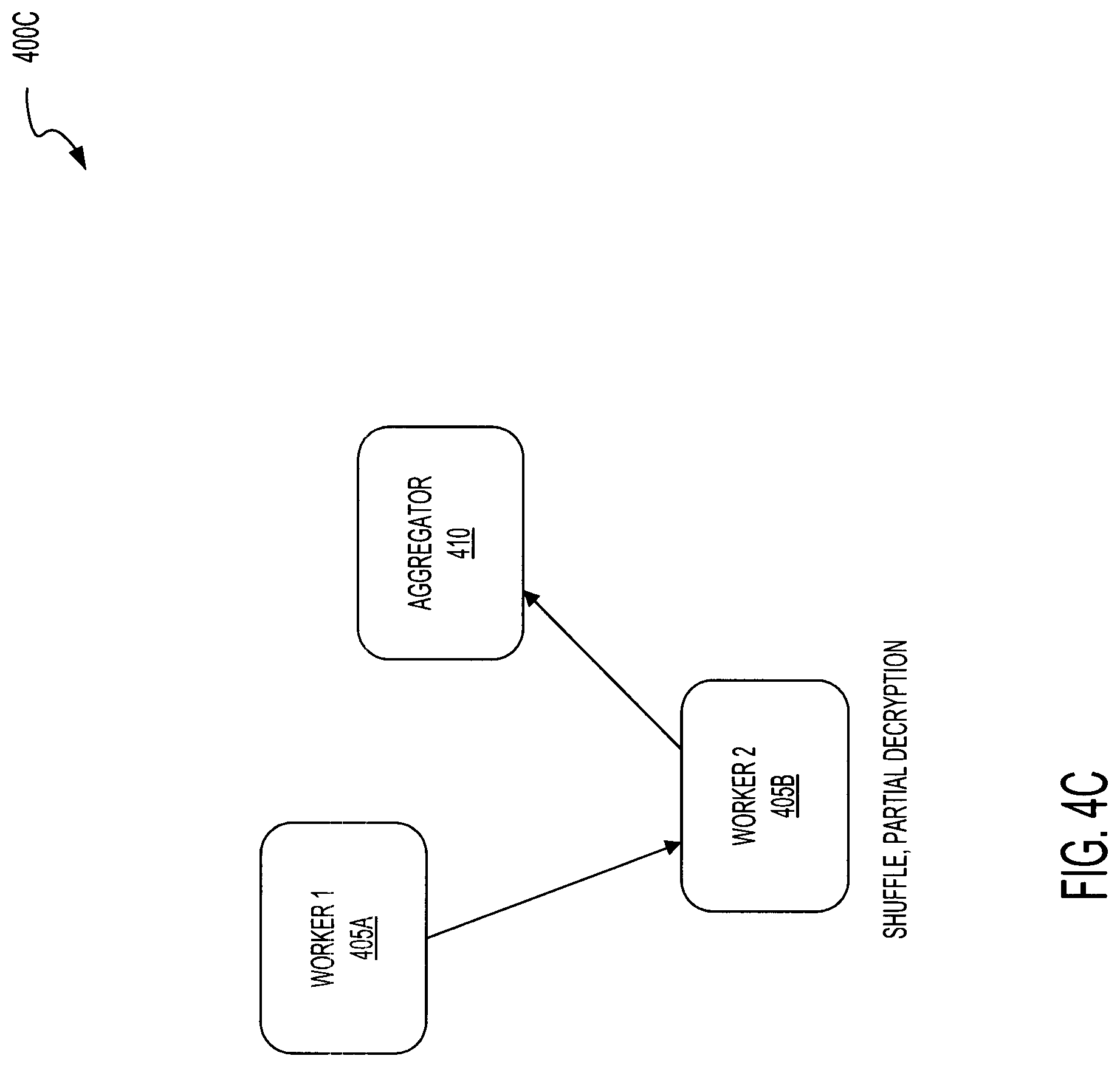 Patent US11784800 Figure 10 – Secure multi-party reach and frequency estimation