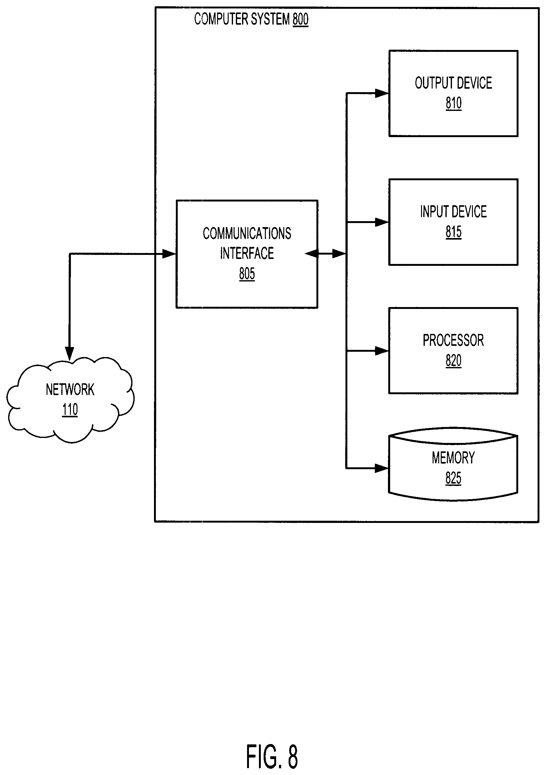 Patent US11784800 Figure 14 – Secure multi-party reach and frequency estimation