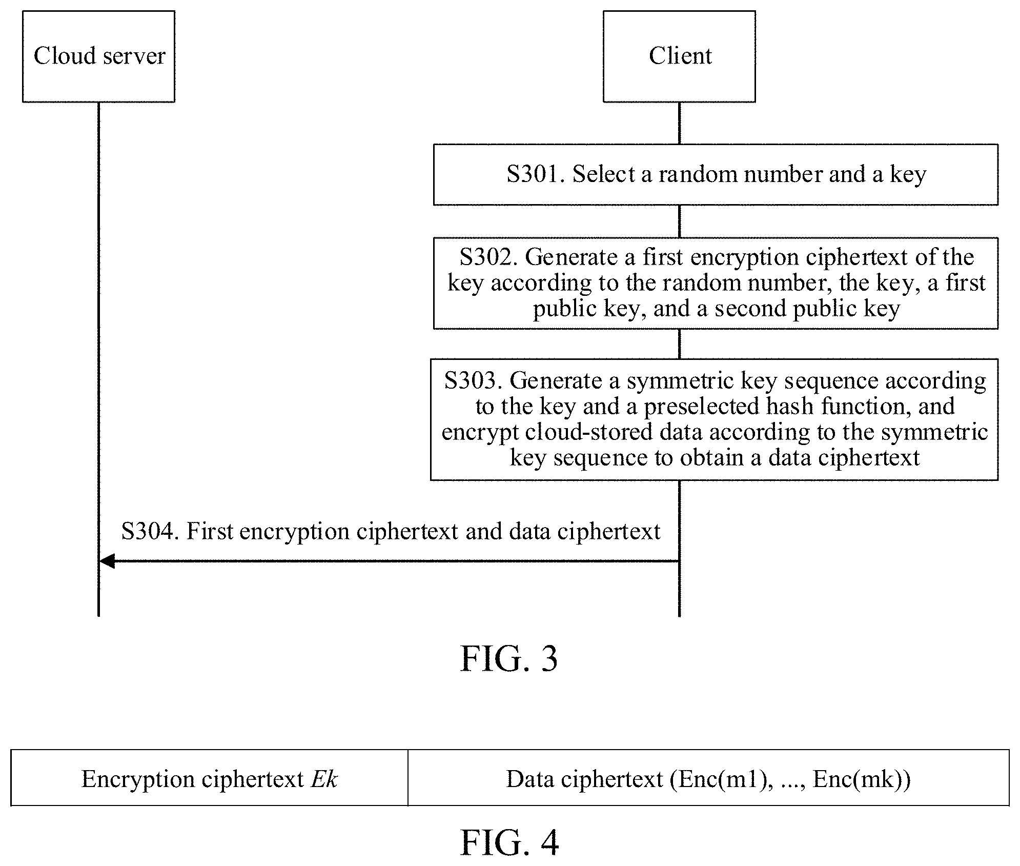 Patent US11784801 Figure 2 – Key management method and related device