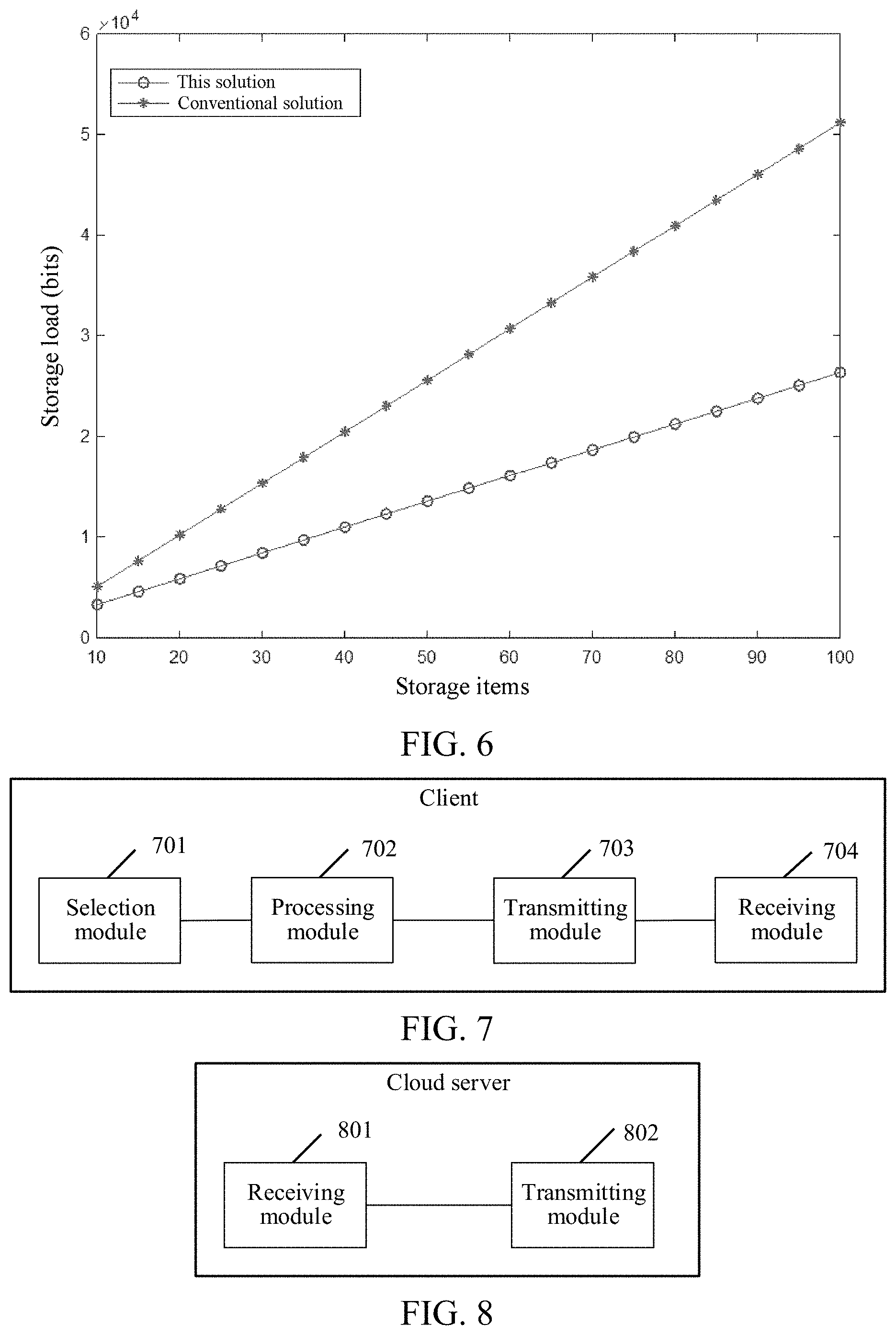 Patent US11784801 Figure 4 – Key management method and related device