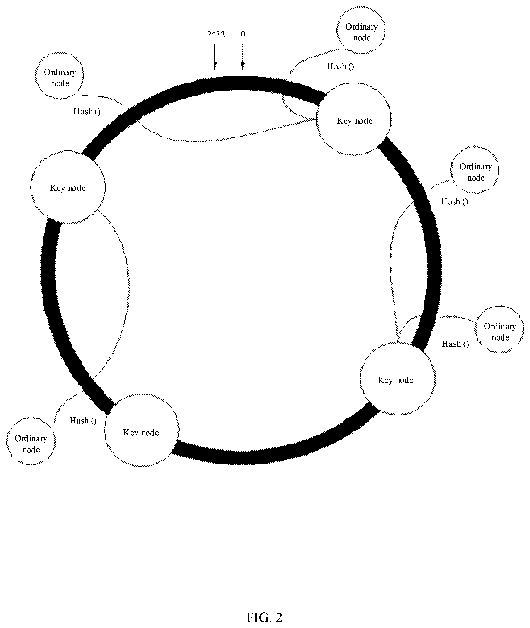 Patent US11784802 Figure 2 – Cluster feature code obtainment method and apparatus, and electronic device