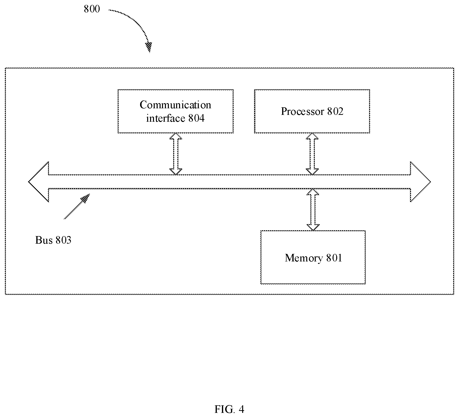 Patent US11784802 Figure 4 – Cluster feature code obtainment method and apparatus, and electronic device