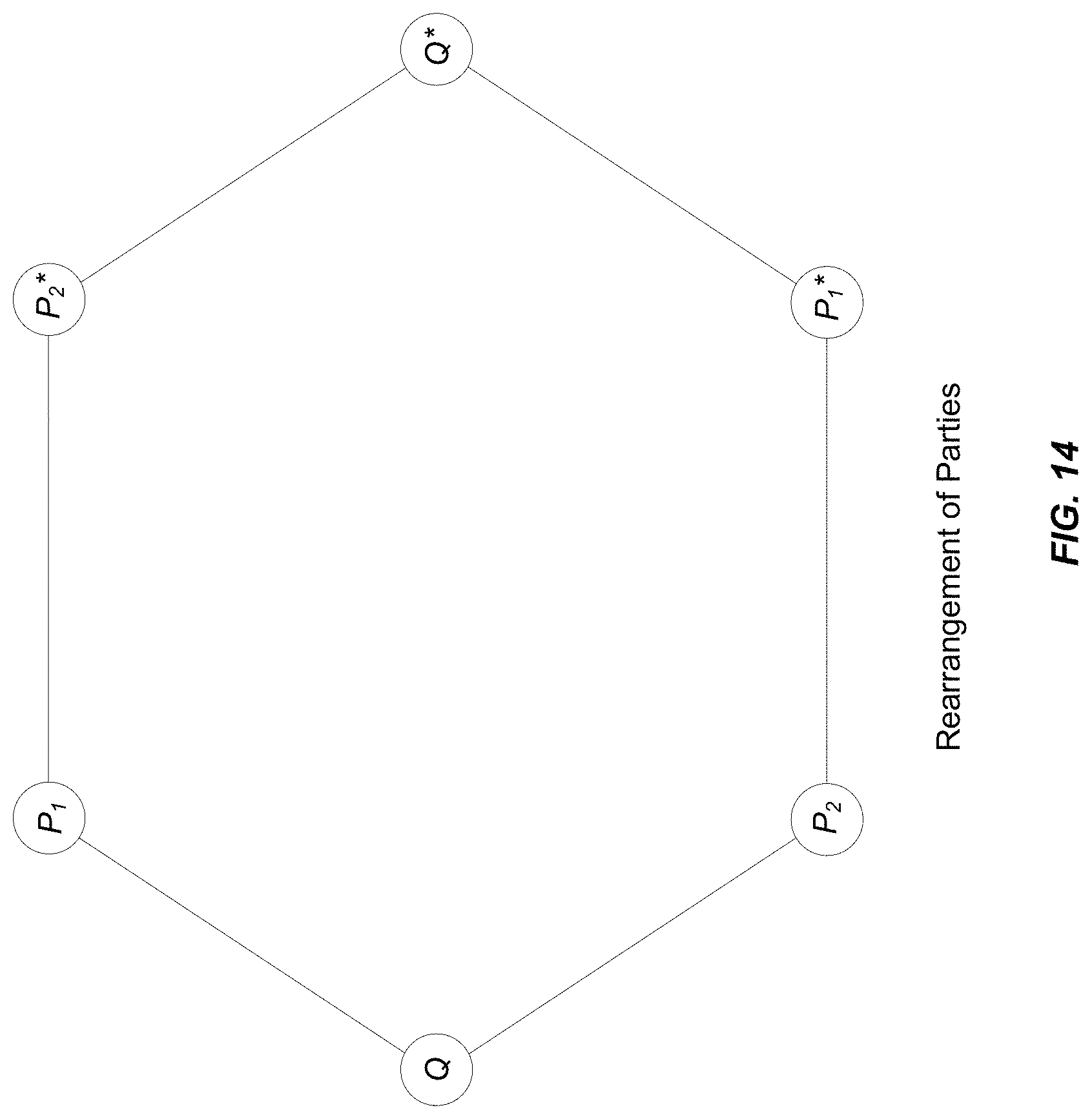 Patent US11784803 Figure 14 – Round-efficient fully secure solitary multi-party computation with honest majority