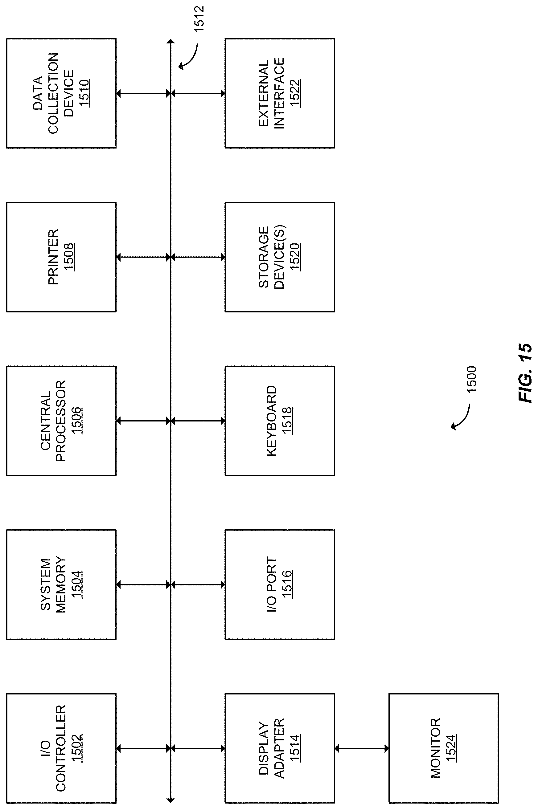 Patent US11784803 Figure 15 – Round-efficient fully secure solitary multi-party computation with honest majority