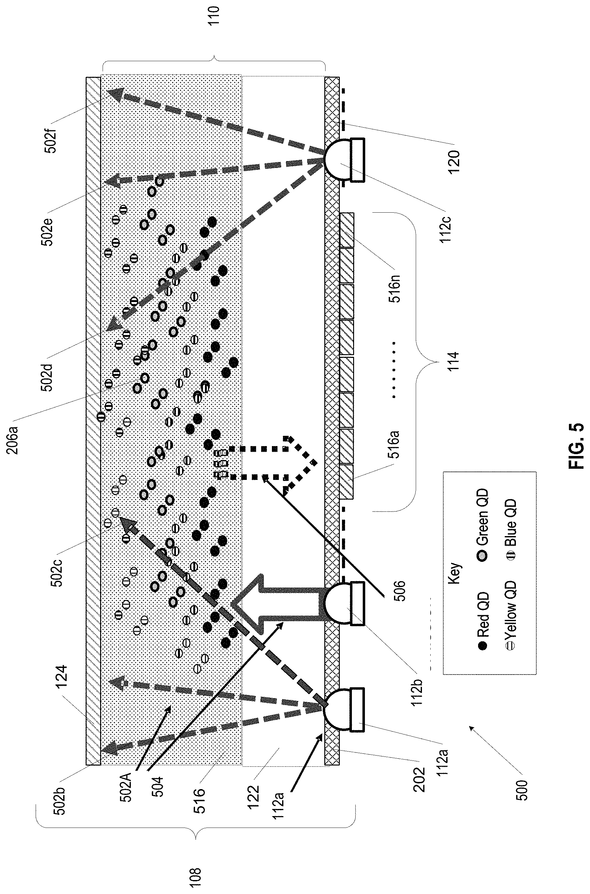 Patent US11784805 Figure 5 – Ultra high entropy material-based non-reversible spectral signature generation via quantum dots