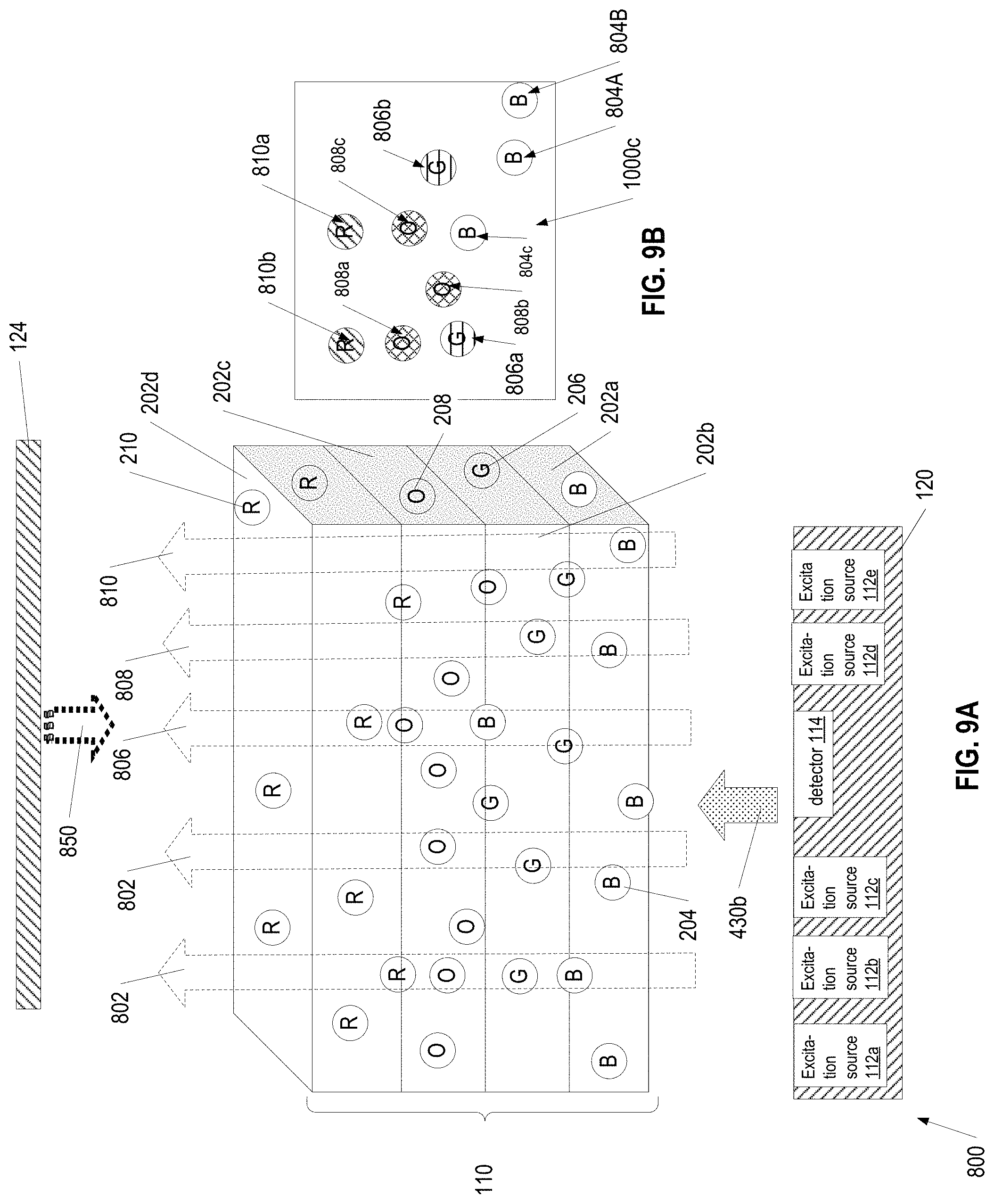 Patent US11784805 Figure 9 – Ultra high entropy material-based non-reversible spectral signature generation via quantum dots