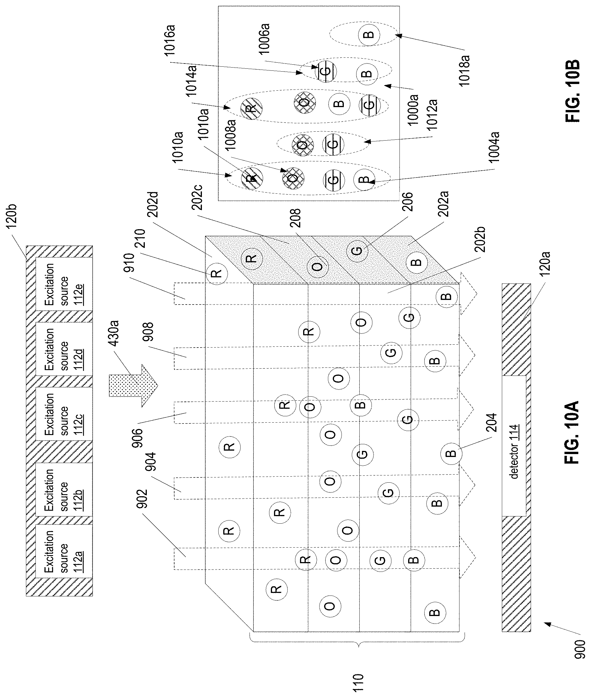 Patent US11784805 Figure 10 – Ultra high entropy material-based non-reversible spectral signature generation via quantum dots