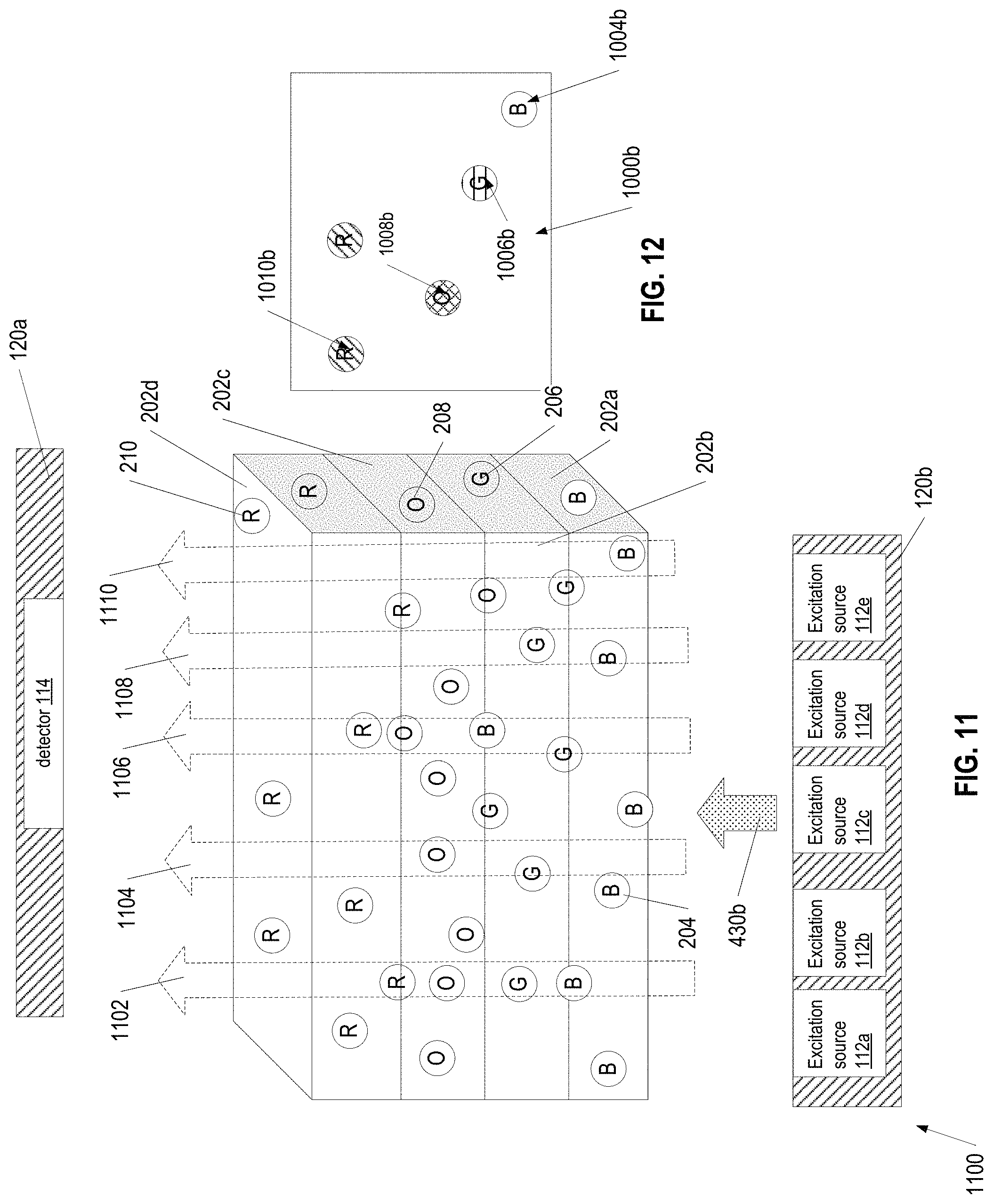Patent US11784805 Figure 11 – Ultra high entropy material-based non-reversible spectral signature generation via quantum dots
