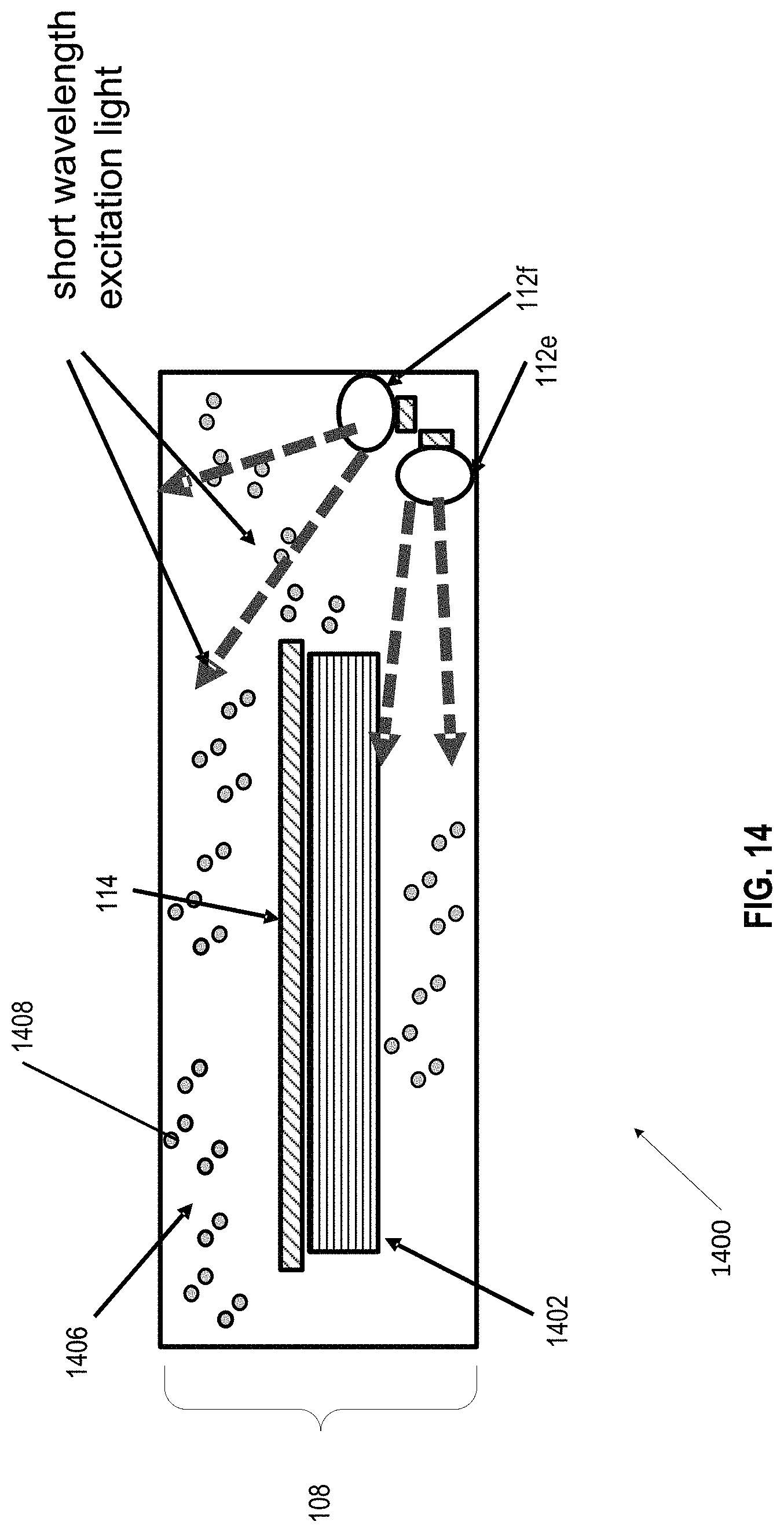 Patent US11784805 Figure 13 – Ultra high entropy material-based non-reversible spectral signature generation via quantum dots