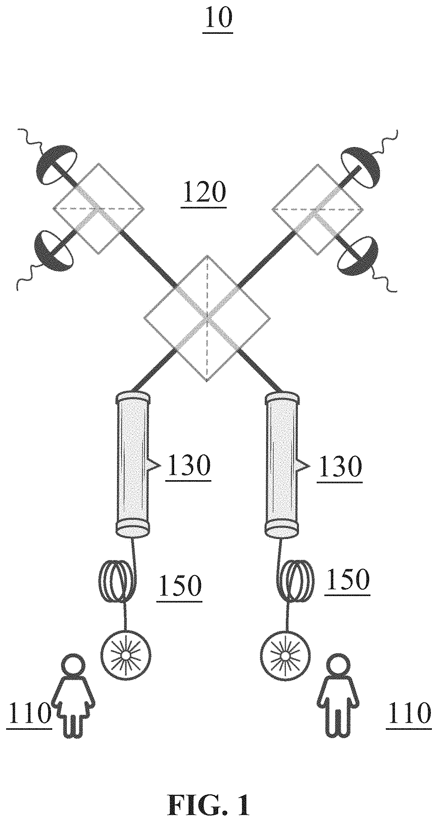 Patent US11784806 Figure 1 – Quantum network devices, systems, and methods