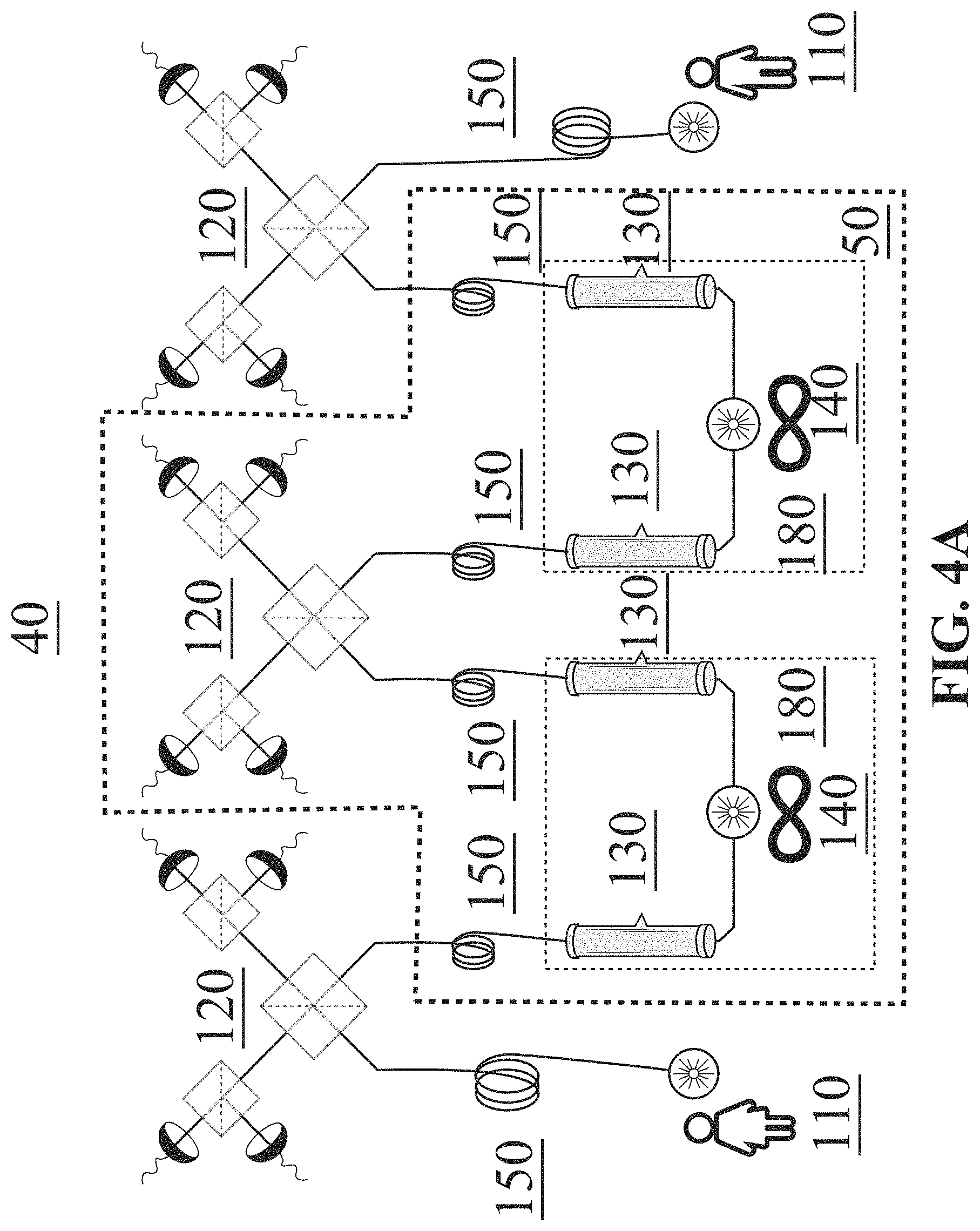 Patent US11784806 Figure 4 – Quantum network devices, systems, and methods