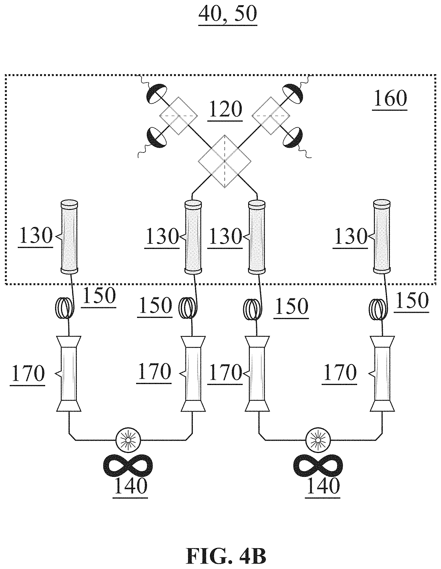 Patent US11784806 Figure 5 – Quantum network devices, systems, and methods