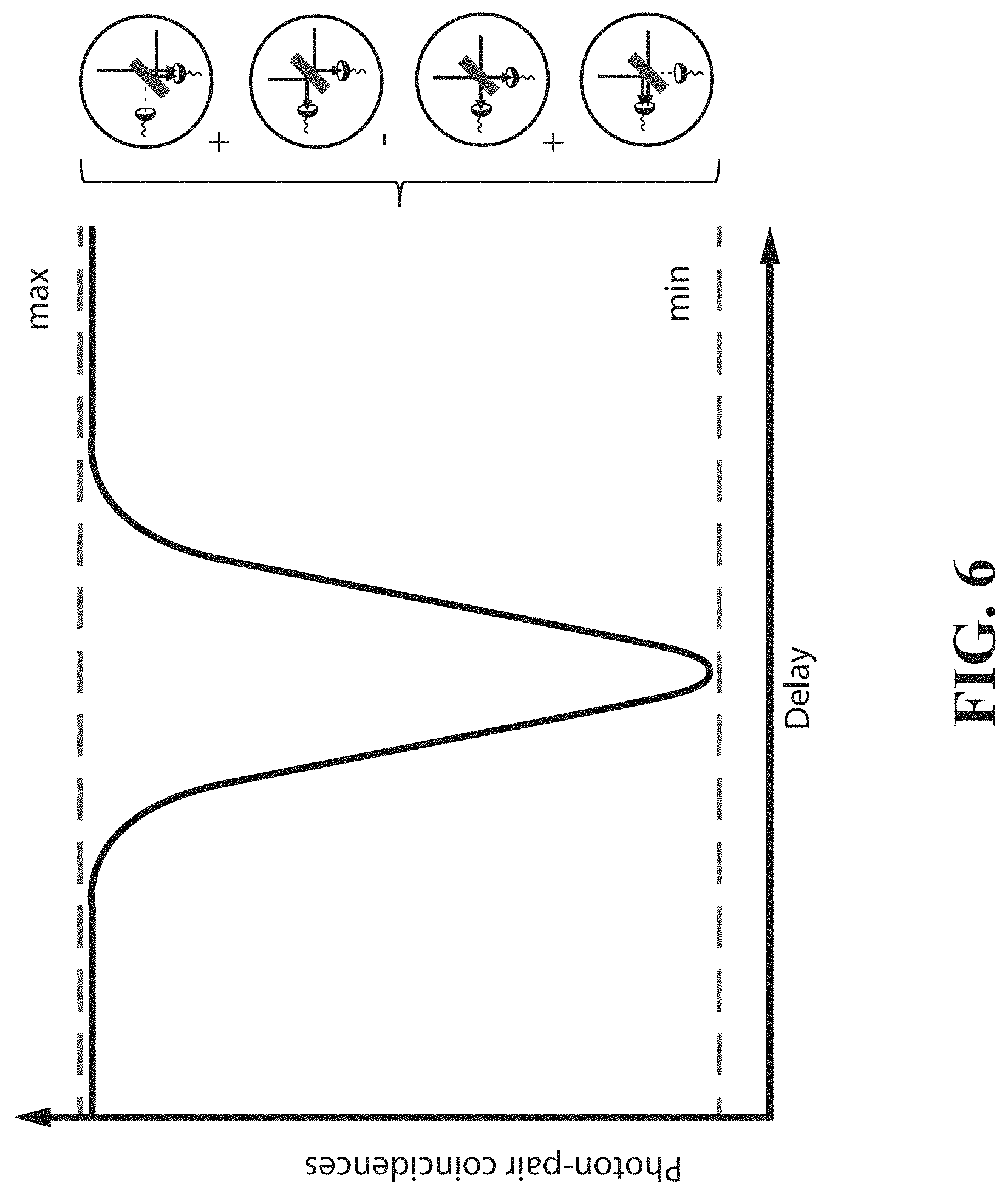 Patent US11784806 Figure 8 – Quantum network devices, systems, and methods