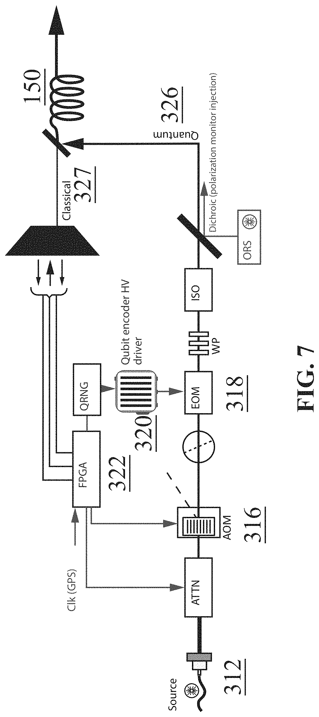 Patent US11784806 Figure 9 – Quantum network devices, systems, and methods