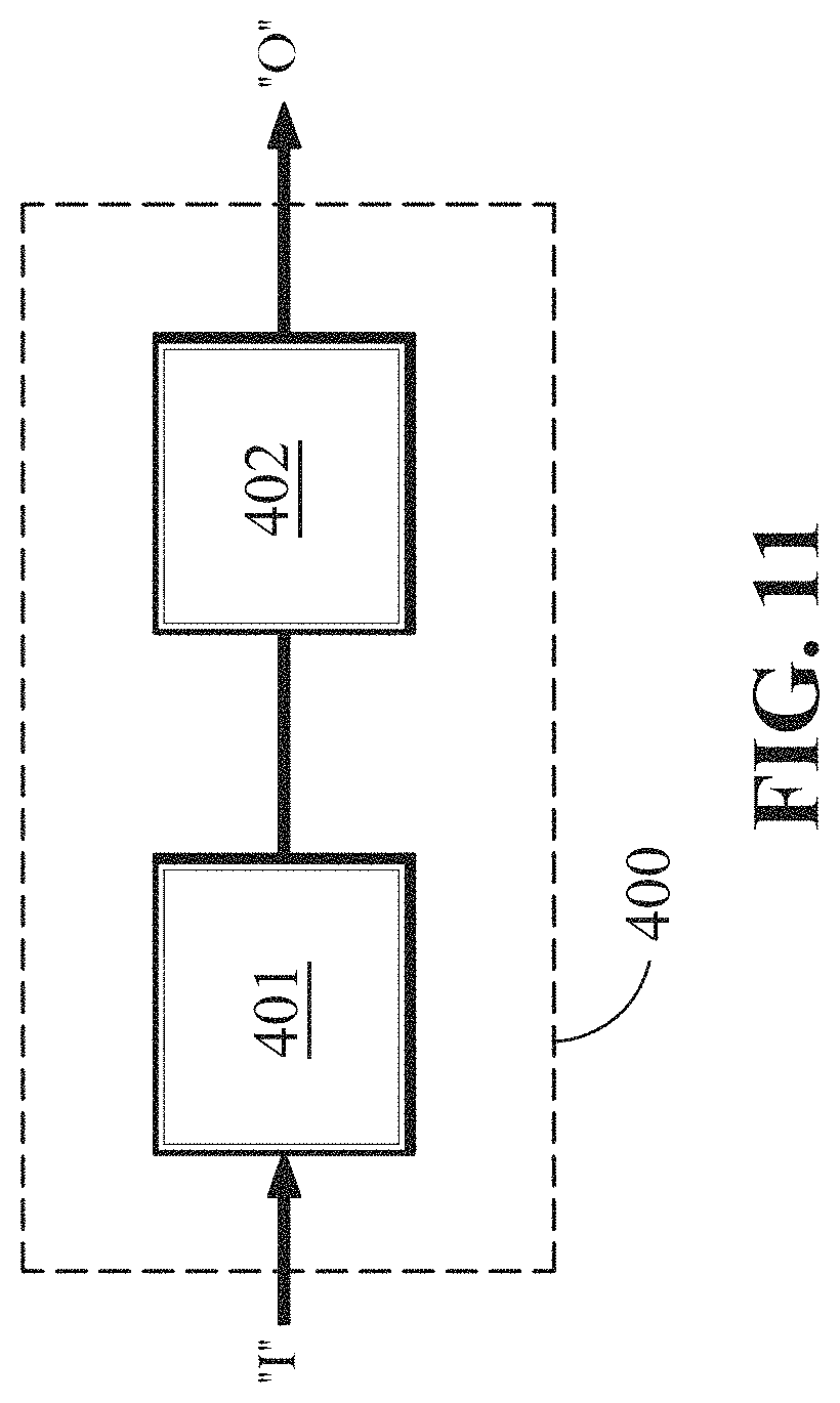 Patent US11784806 Figure 15 – Quantum network devices, systems, and methods
