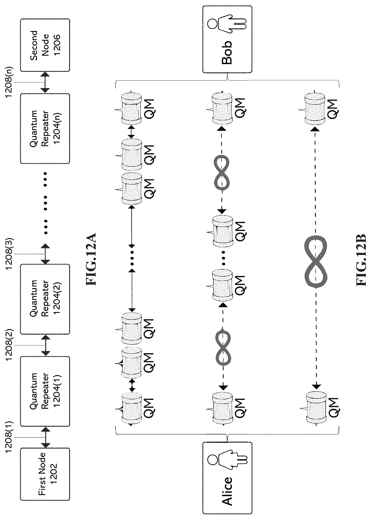 Patent US11784806 Figure 16 – Quantum network devices, systems, and methods