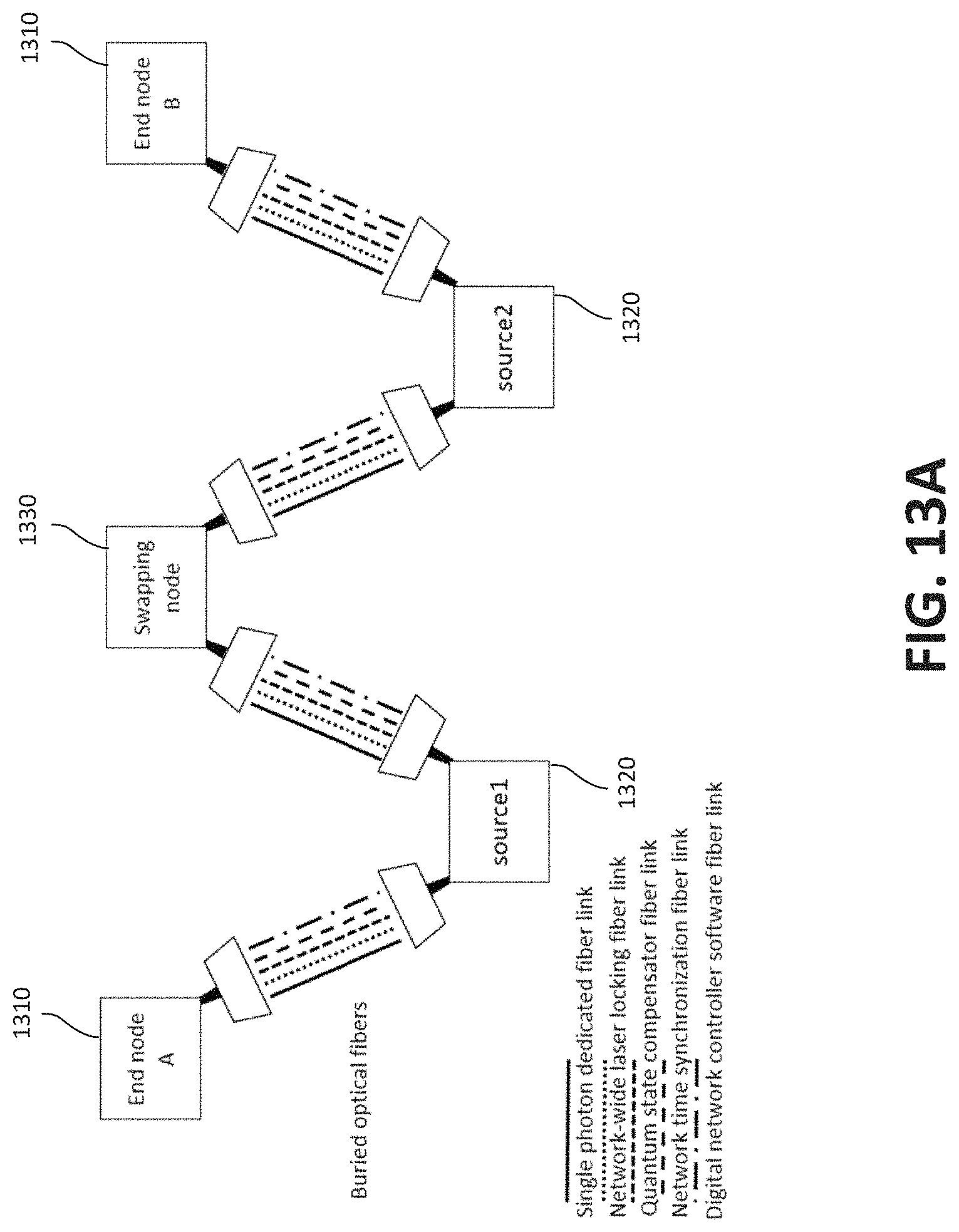 Patent US11784806 Figure 17 – Quantum network devices, systems, and methods