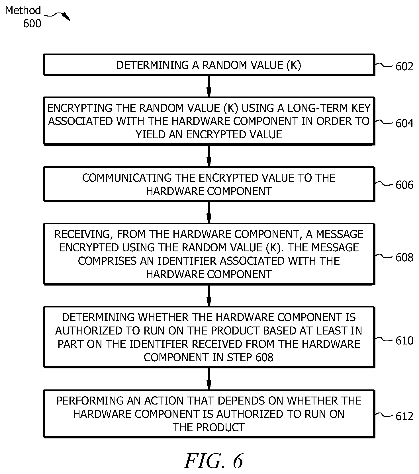 Patent US11784807 Figure 5 – Binding an ASIC to a trust anchor