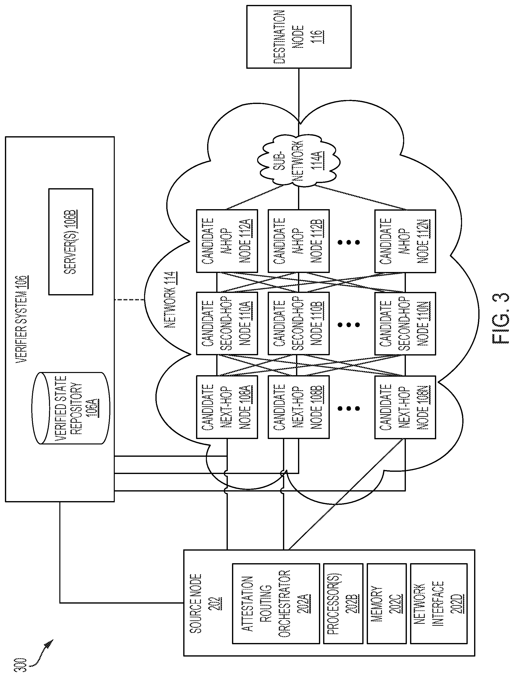 Patent US11784808 Figure 3 – Authentication of network devices using access control protocols