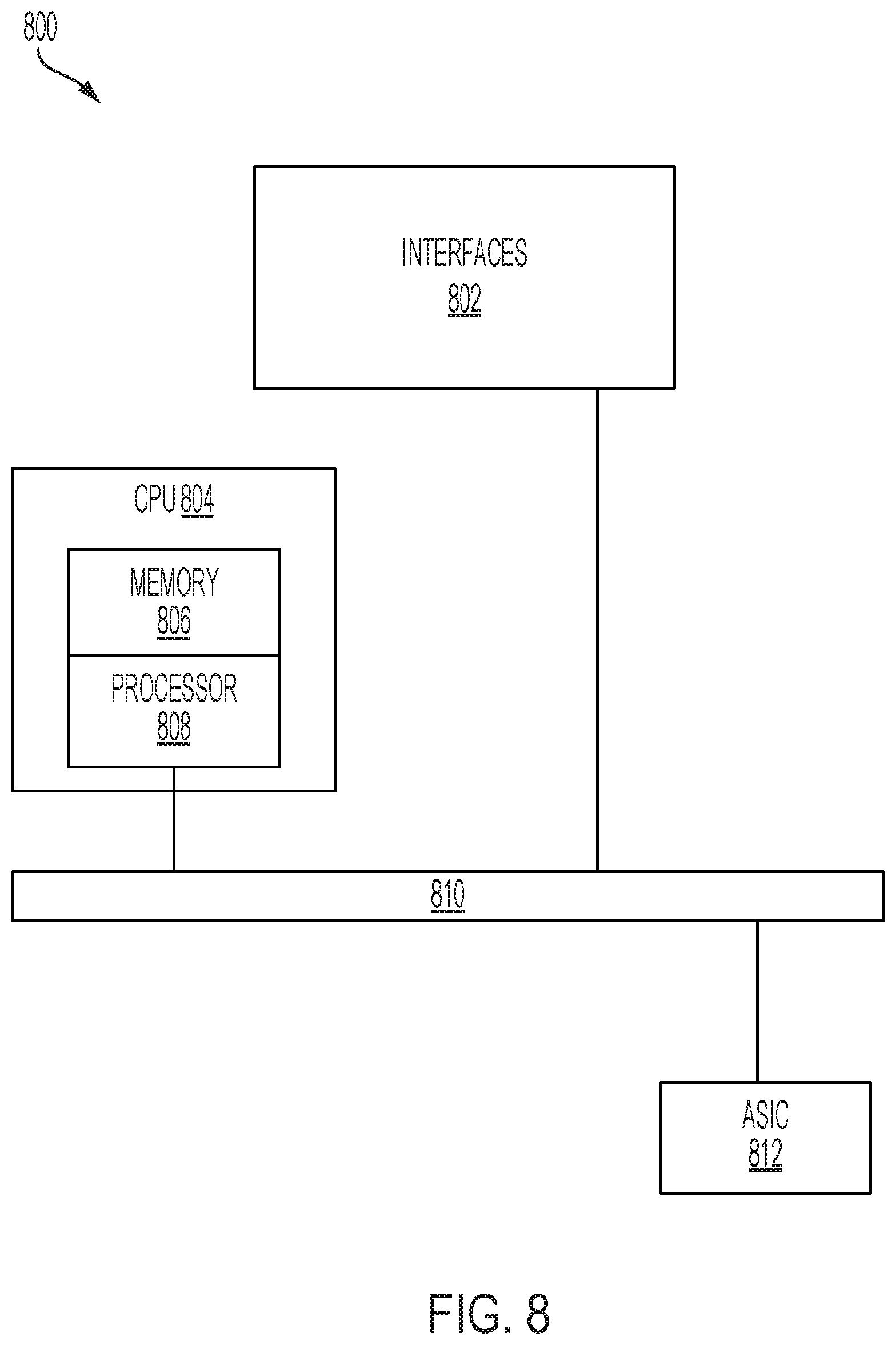 Patent US11784808 Figure 8 – Authentication of network devices using access control protocols