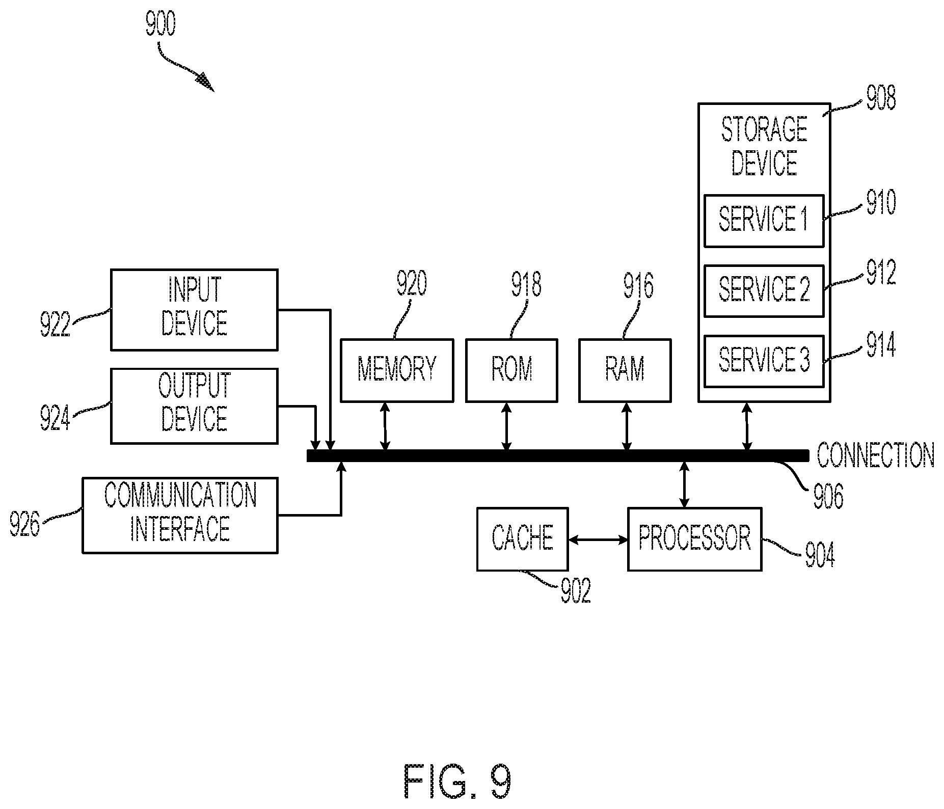 Patent US11784808 Figure 9 – Authentication of network devices using access control protocols