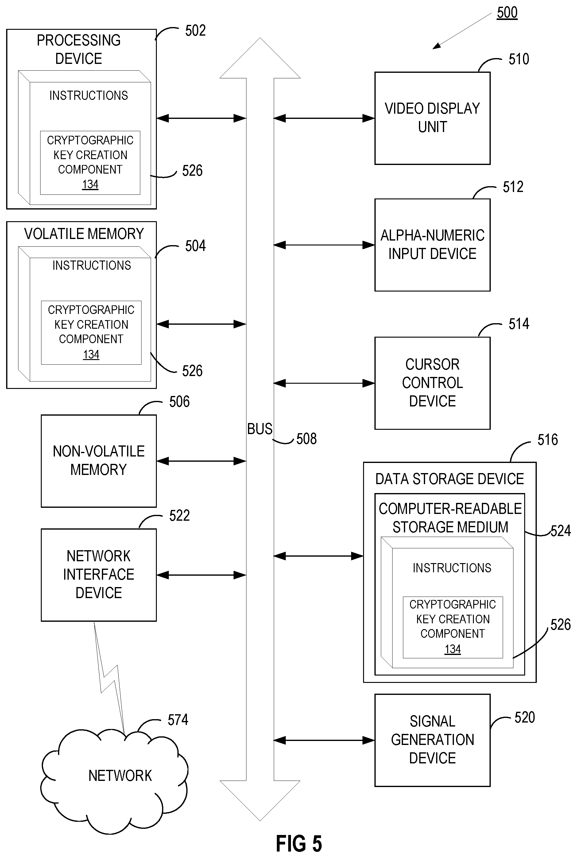 Patent US11784809 Figure 5 – Constrained key derivation in temporal space