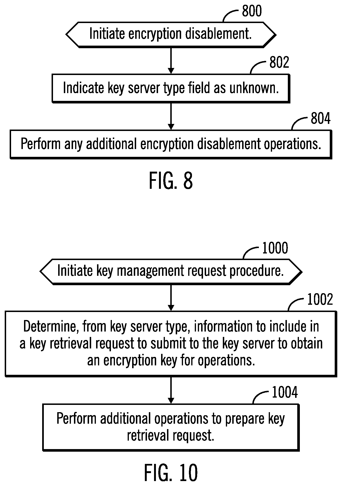 Patent US11784810 Figure 6 – Performing key server redundancy verification to verify a key is obtained from redundant key servers