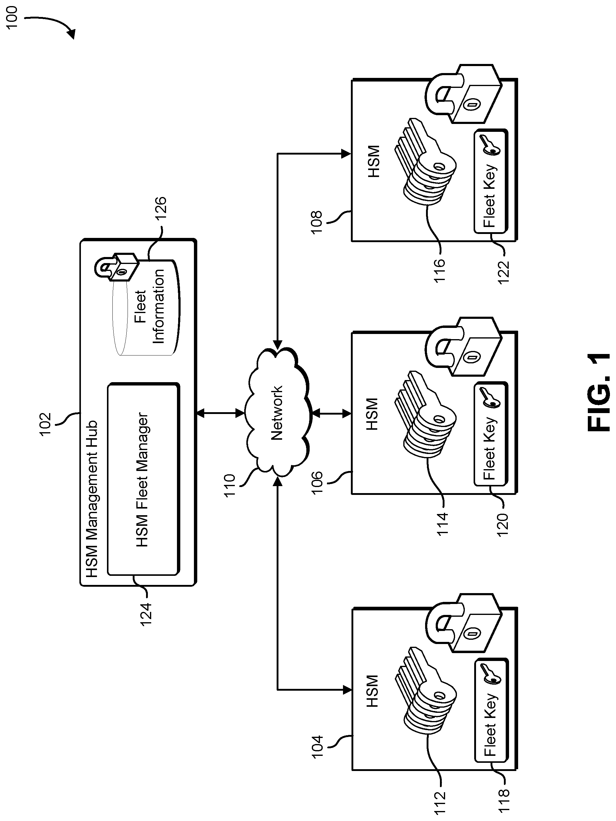 Patent US11784811 Figure 1 – Storage of cryptographic information