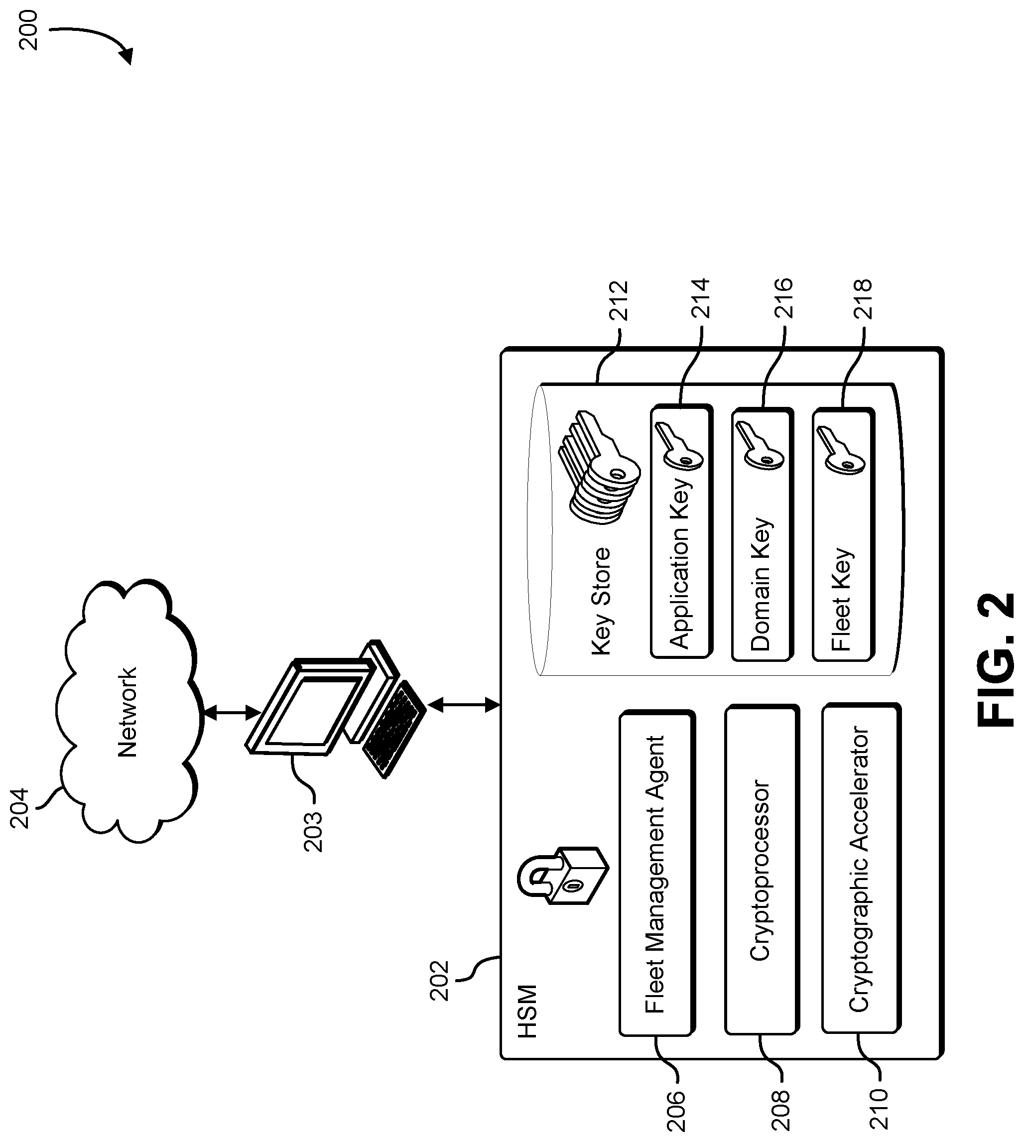Patent US11784811 Figure 2 – Storage of cryptographic information