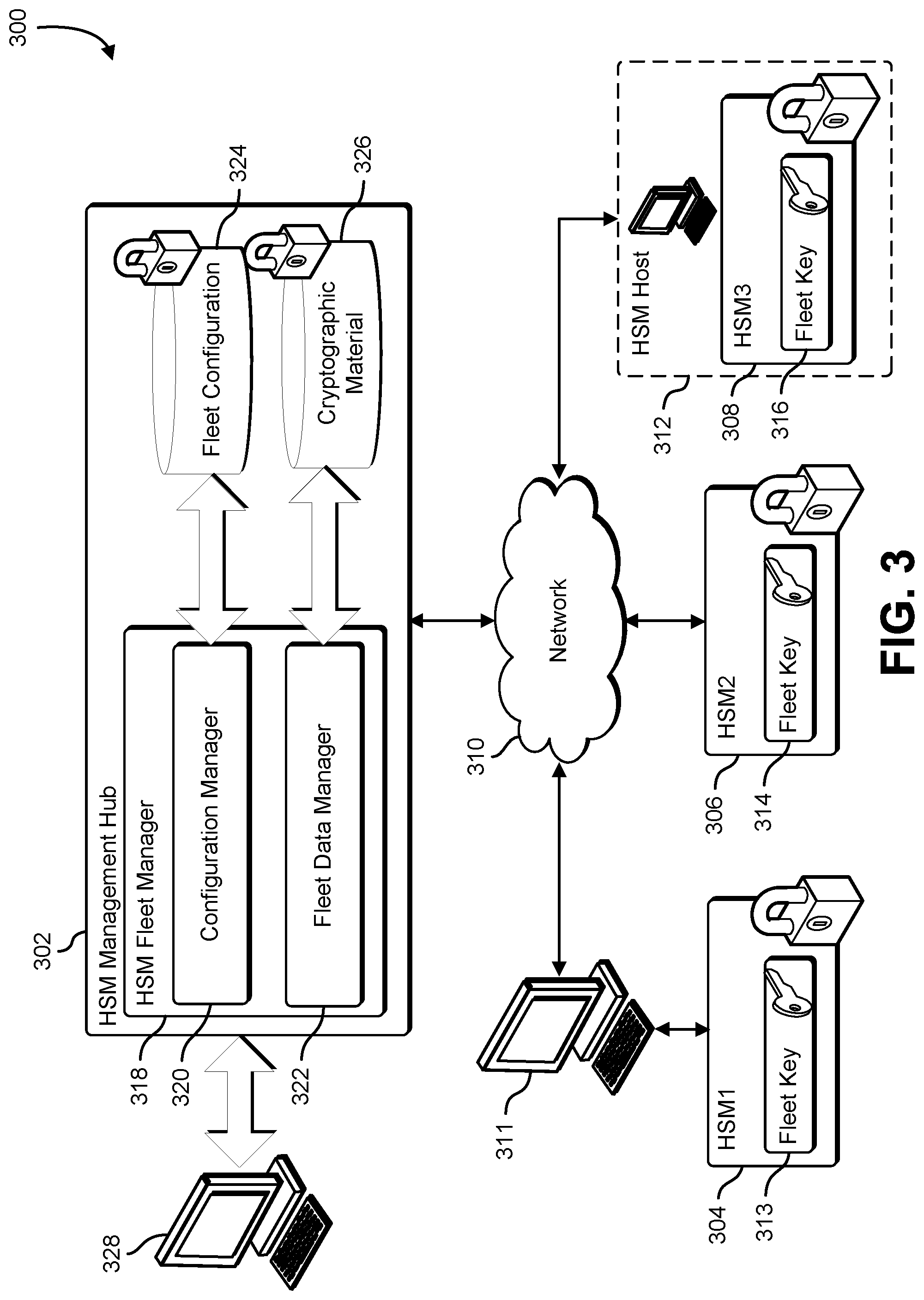 Patent US11784811 Figure 3 – Storage of cryptographic information