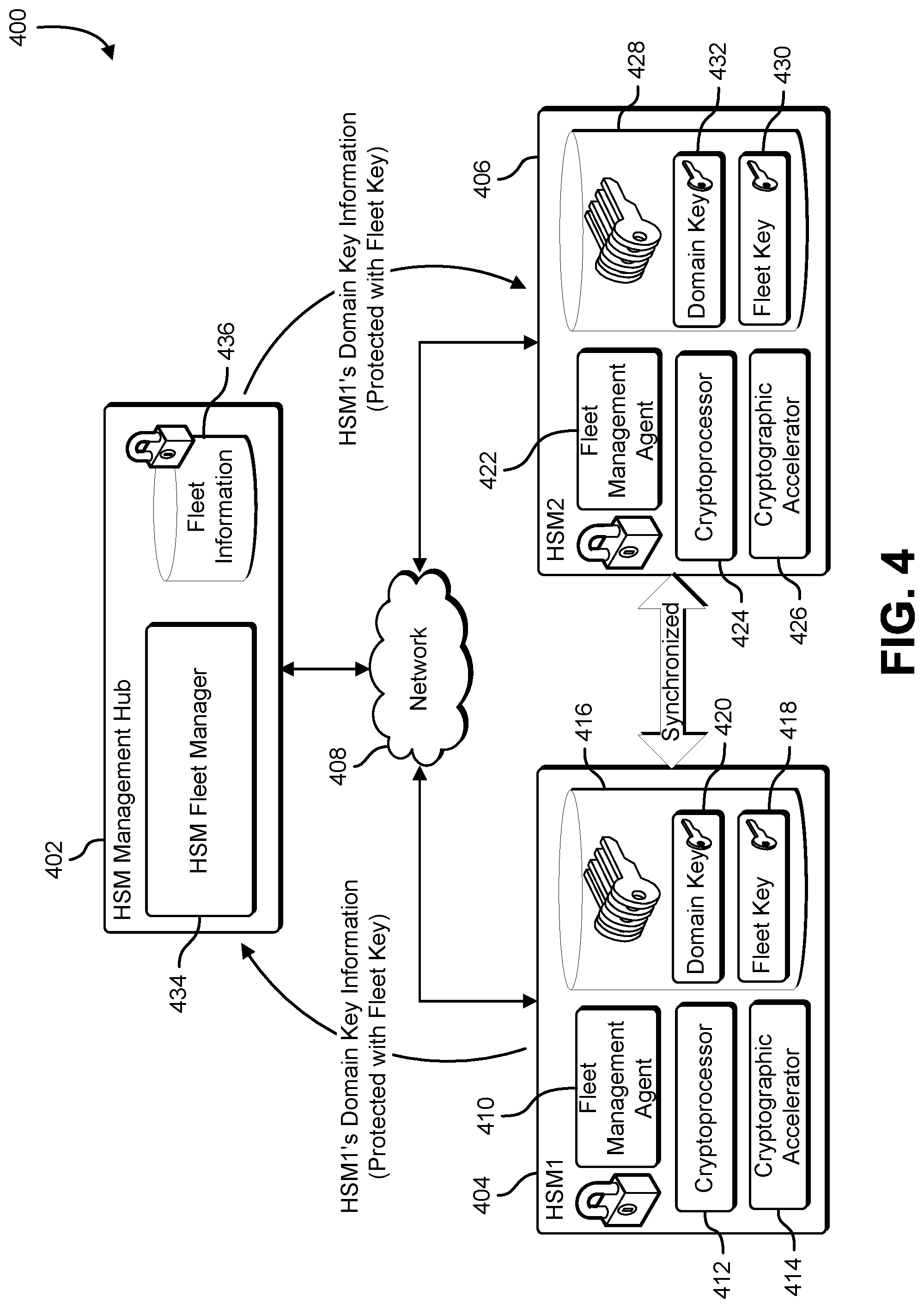Patent US11784811 Figure 4 – Storage of cryptographic information