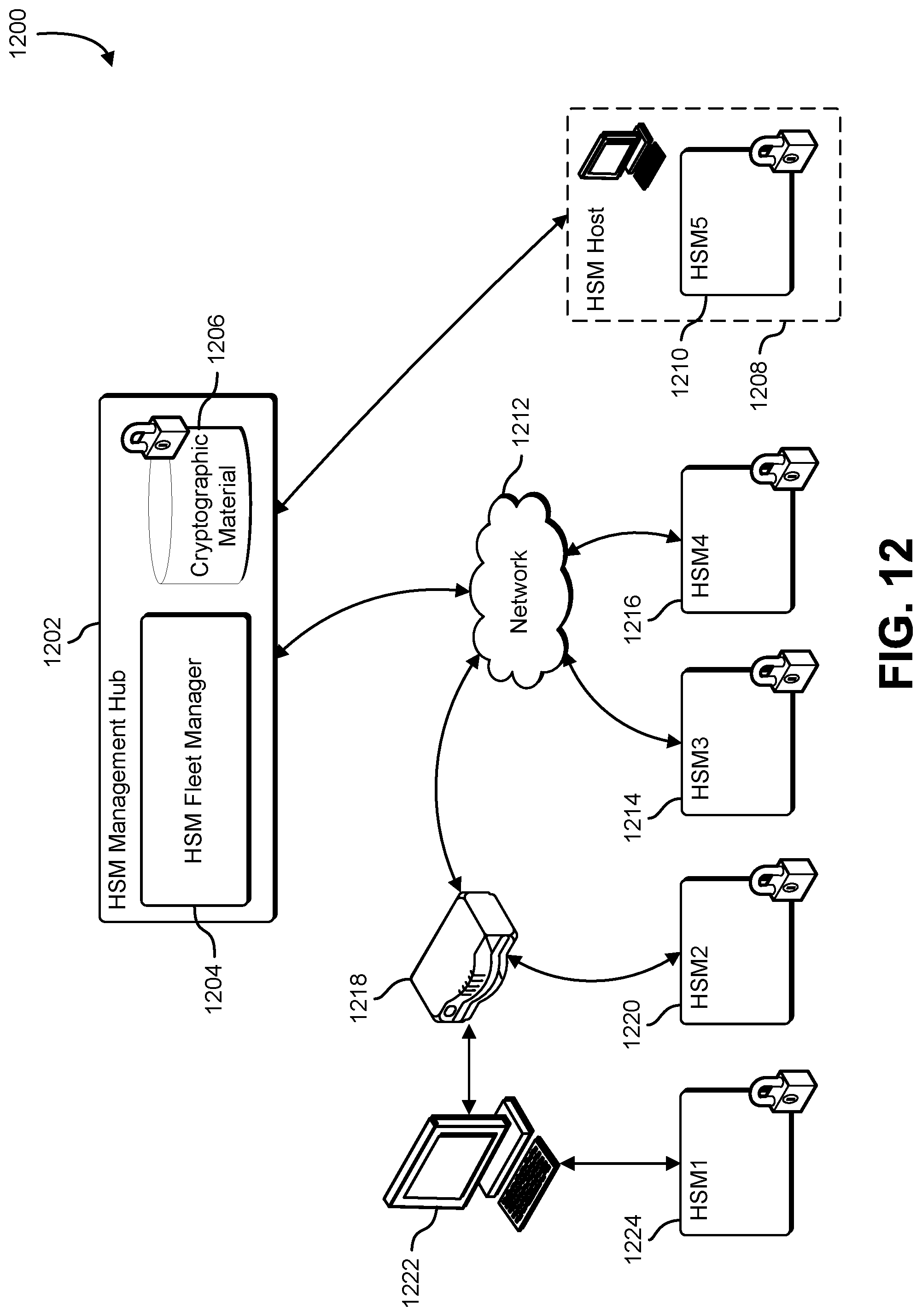 Patent US11784811 Figure 12 – Storage of cryptographic information