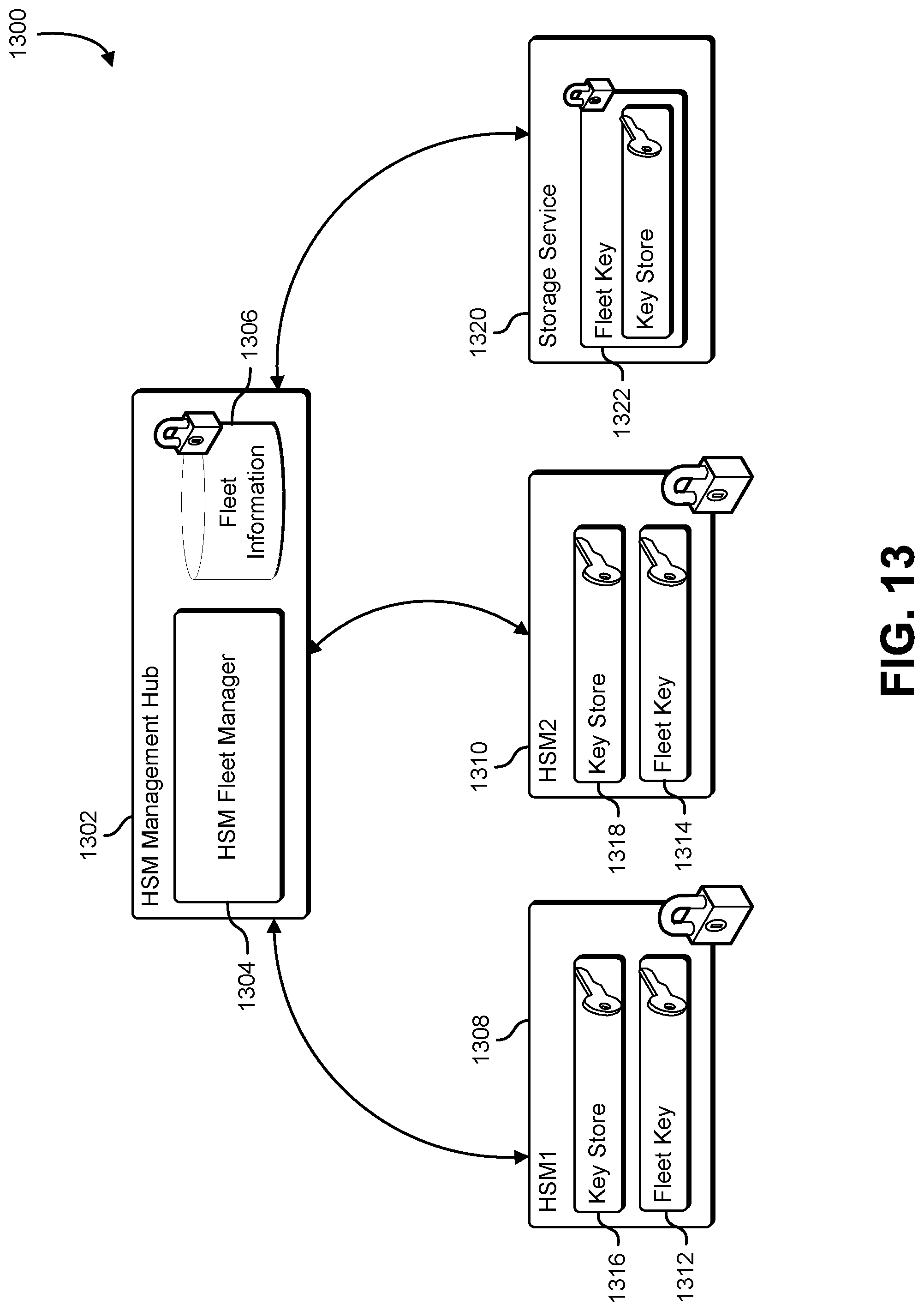 Patent US11784811 Figure 13 – Storage of cryptographic information