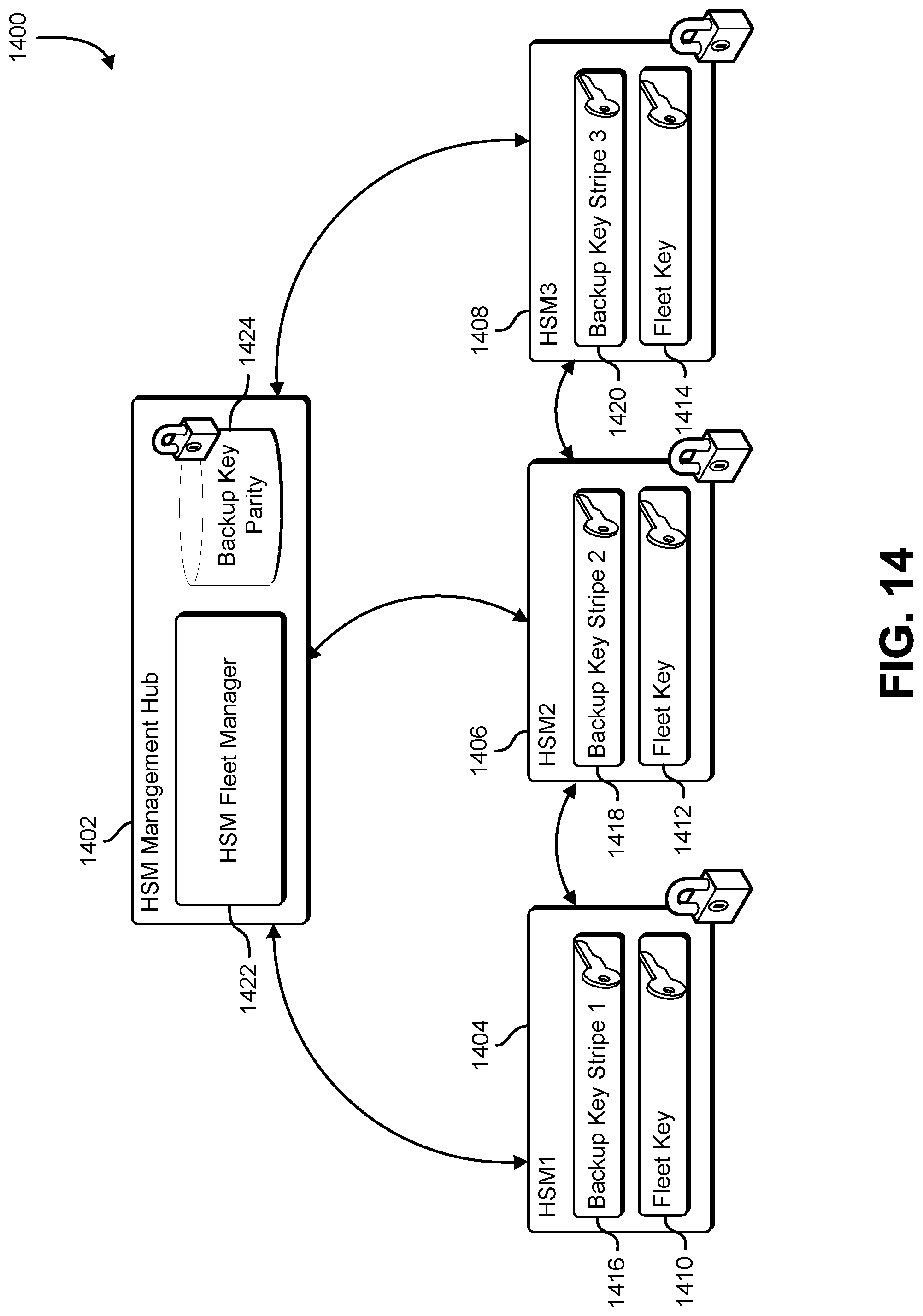 Patent US11784811 Figure 14 – Storage of cryptographic information