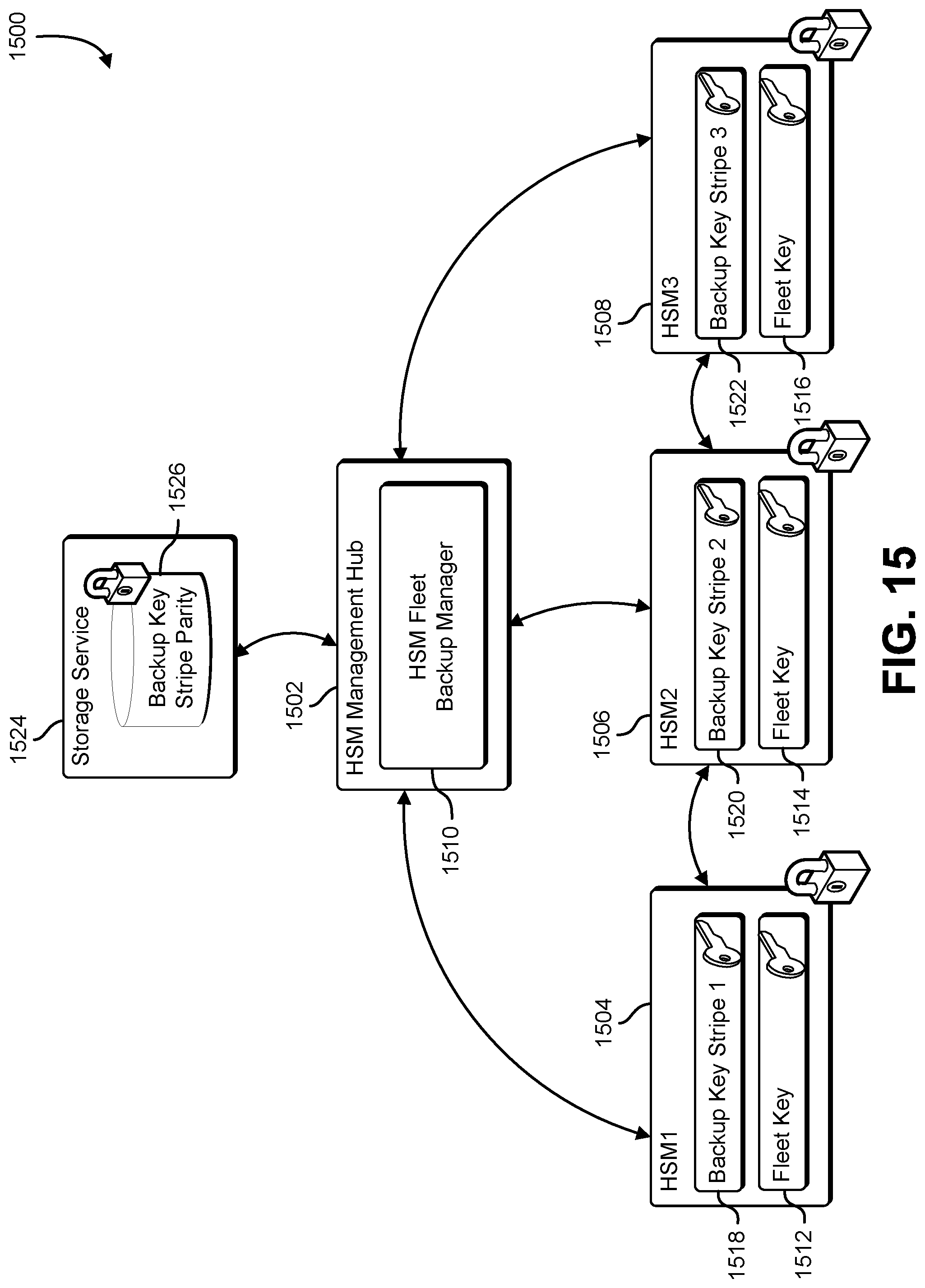 Patent US11784811 Figure 15 – Storage of cryptographic information