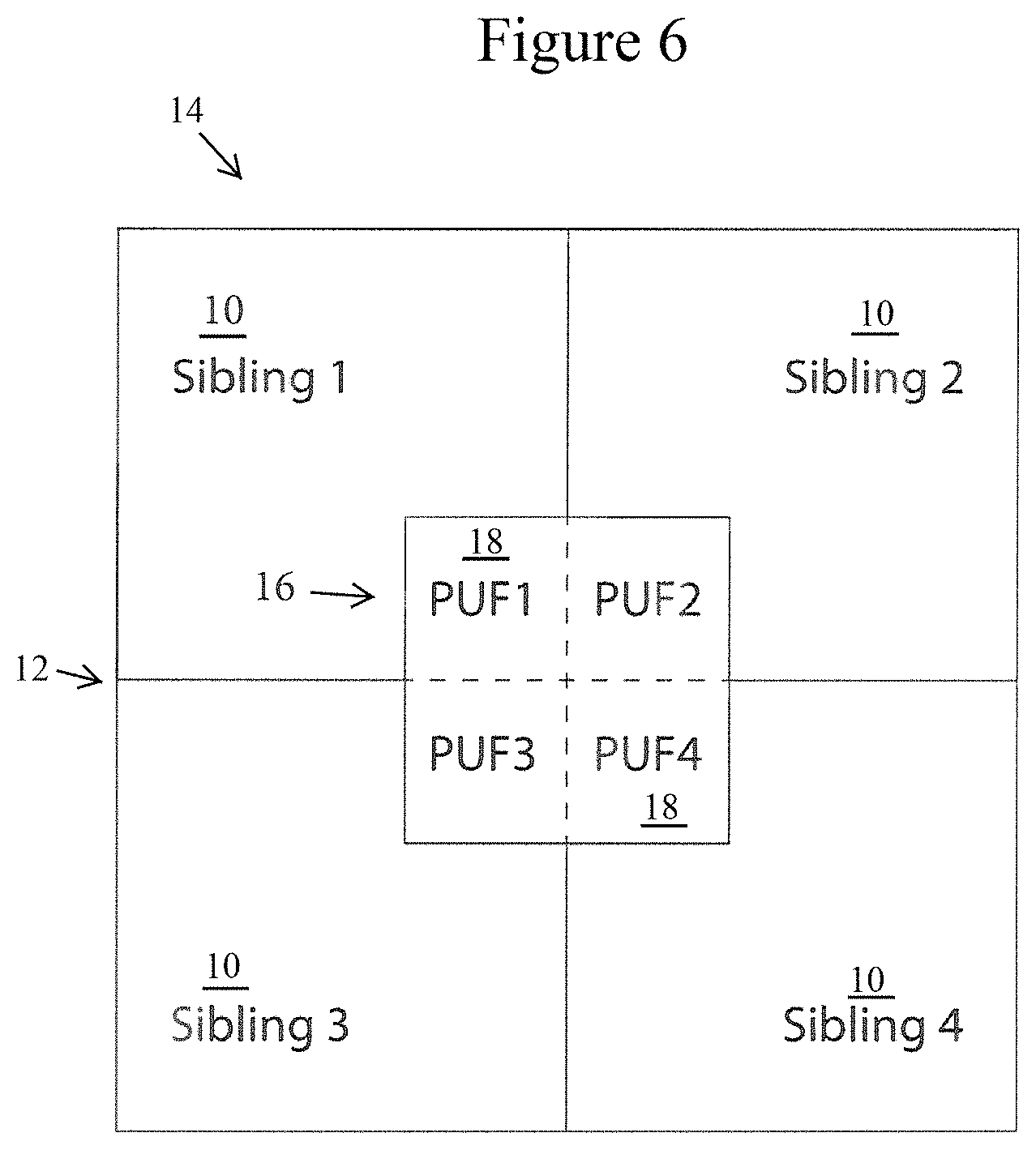 Patent US11784812 Figure 6 – Device, system, and method to facilitate secure data transmission, storage and key management