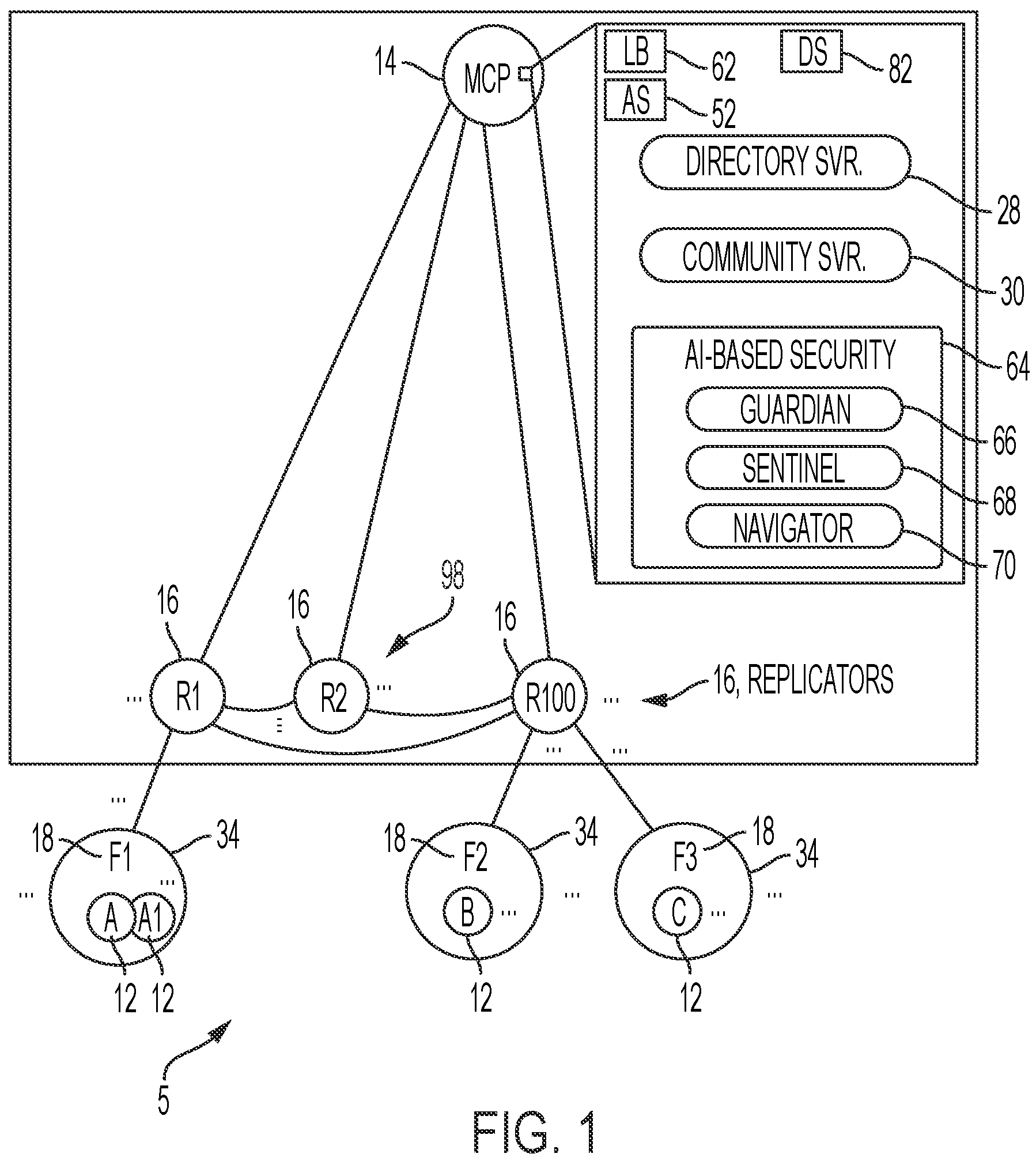 Patent US11784813 Figure 1 – Crypto tunnelling between two-way trusted network devices in a secure peer-to-peer data network