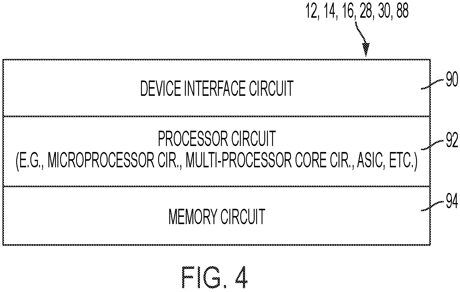 Patent US11784813 Figure 4 – Crypto tunnelling between two-way trusted network devices in a secure peer-to-peer data network
