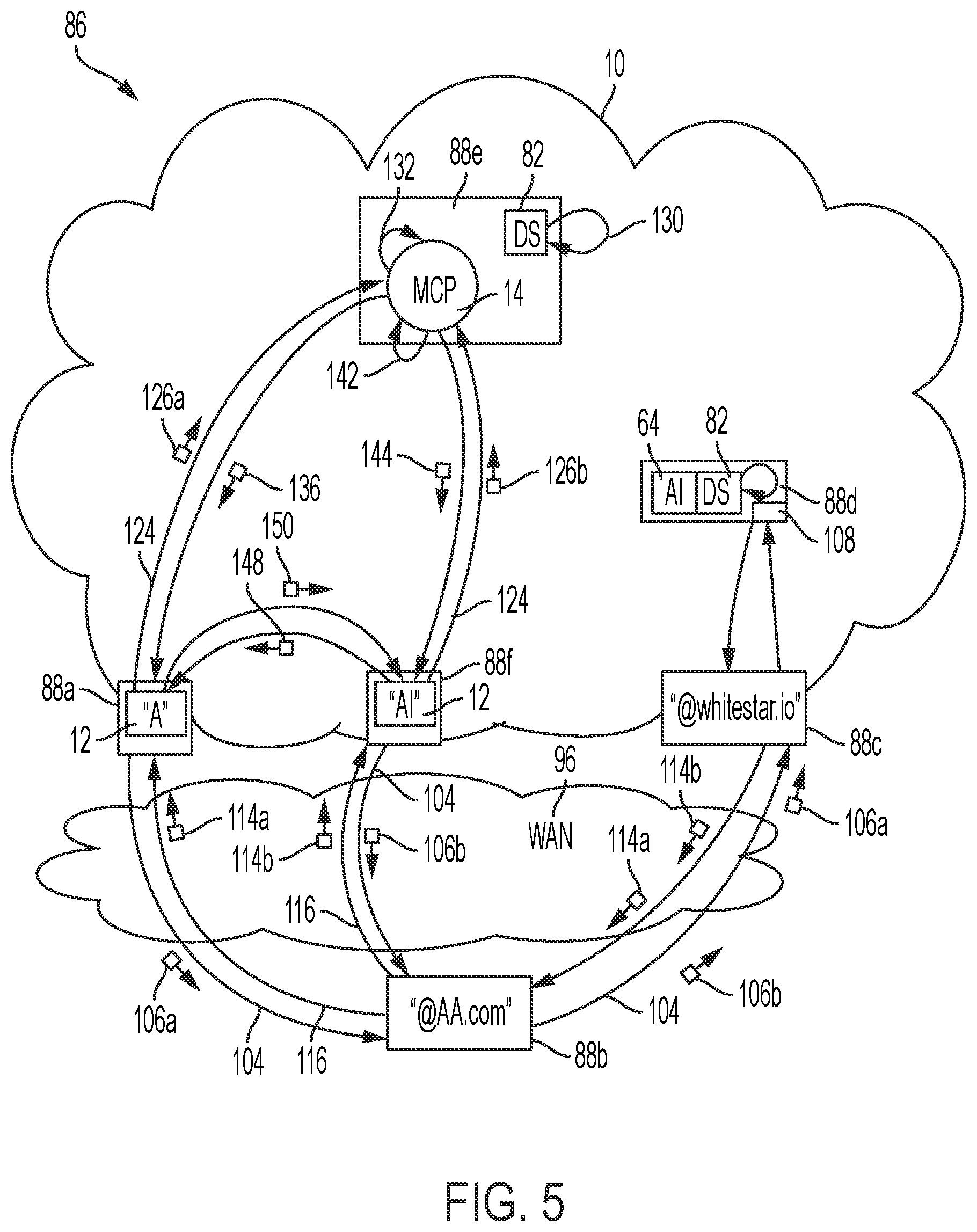 Patent US11784813 Figure 5 – Crypto tunnelling between two-way trusted network devices in a secure peer-to-peer data network