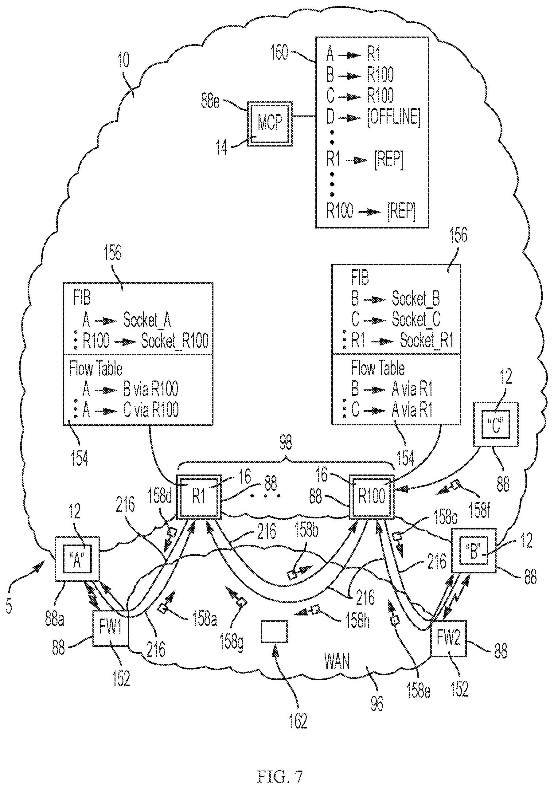 Patent US11784813 Figure 7 – Crypto tunnelling between two-way trusted network devices in a secure peer-to-peer data network