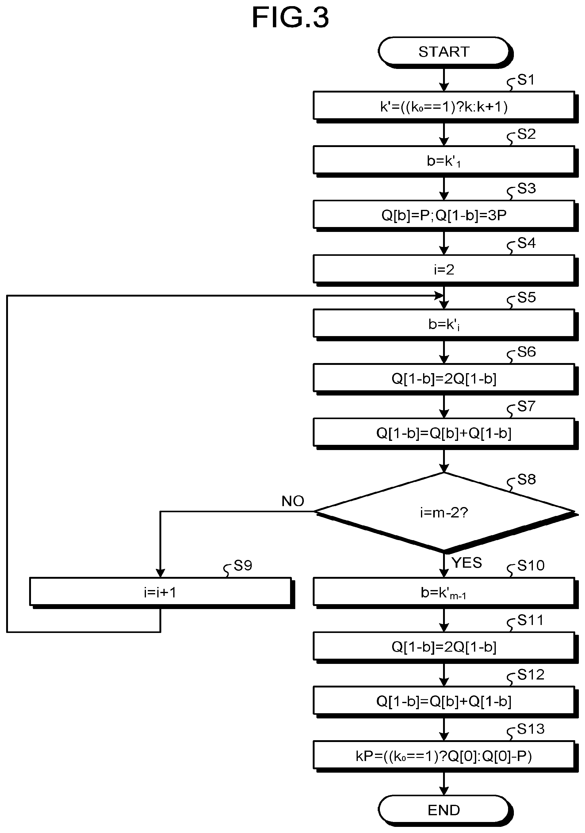 Patent US11784814 Figure 3 – Arithmetic device and method