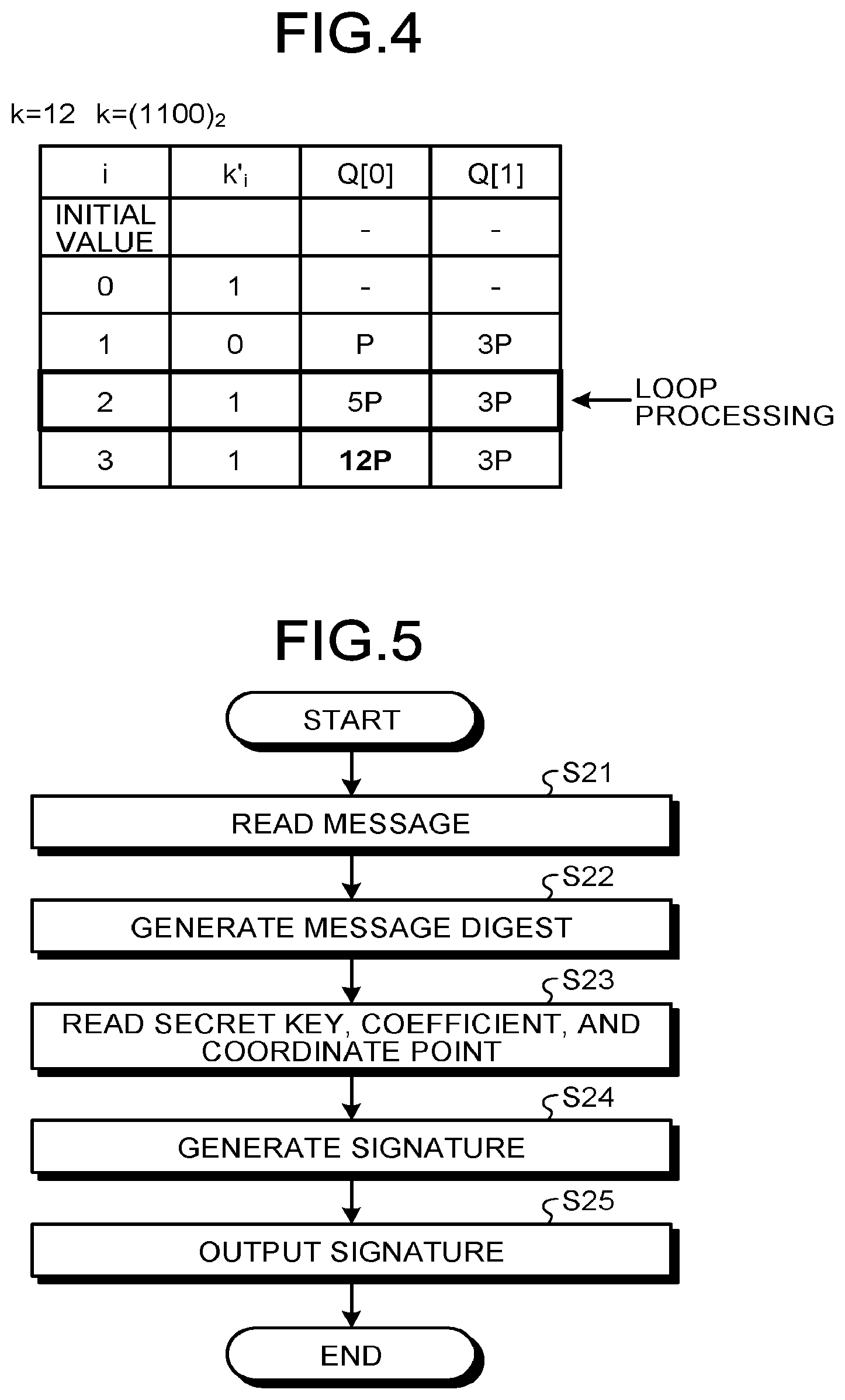 Patent US11784814 Figure 4 – Arithmetic device and method