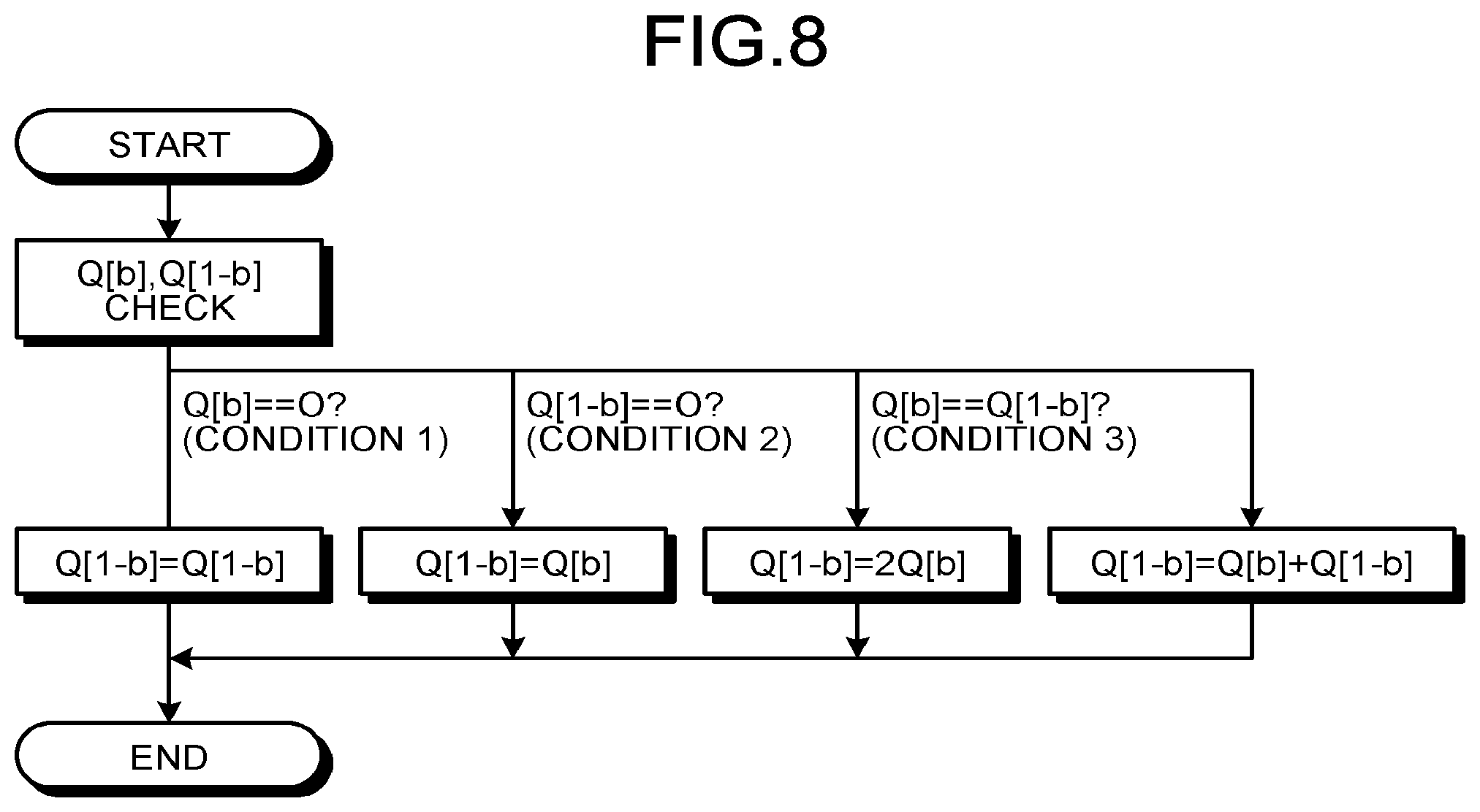 Patent US11784814 Figure 6 – Arithmetic device and method