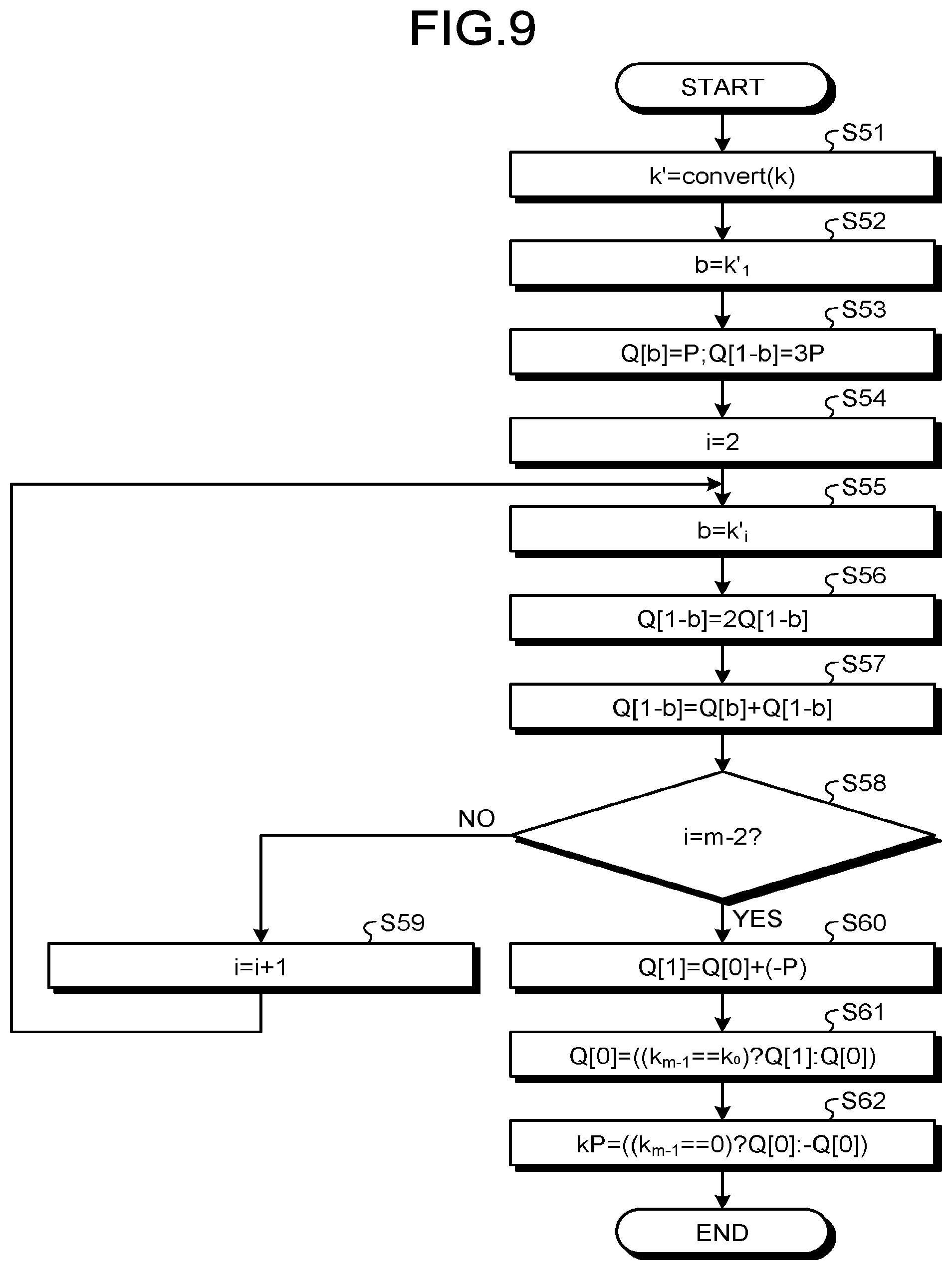 Patent US11784814 Figure 7 – Arithmetic device and method