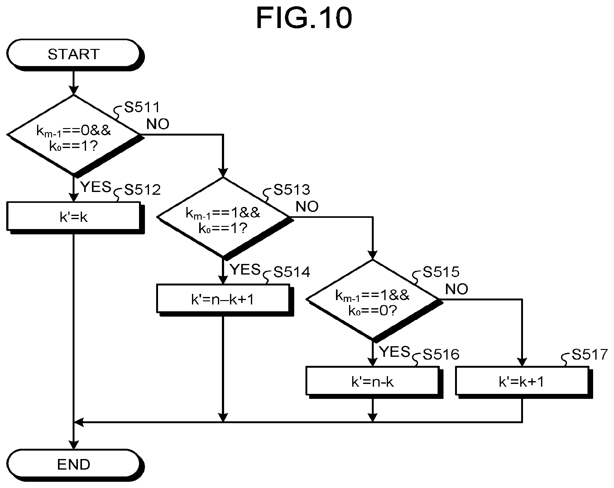 Patent US11784814 Figure 8 – Arithmetic device and method